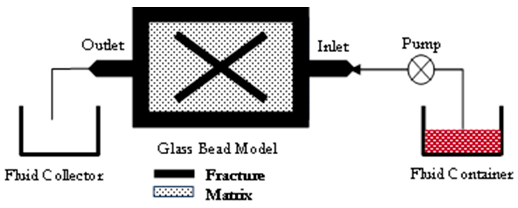 Energies 16 06476 g005
