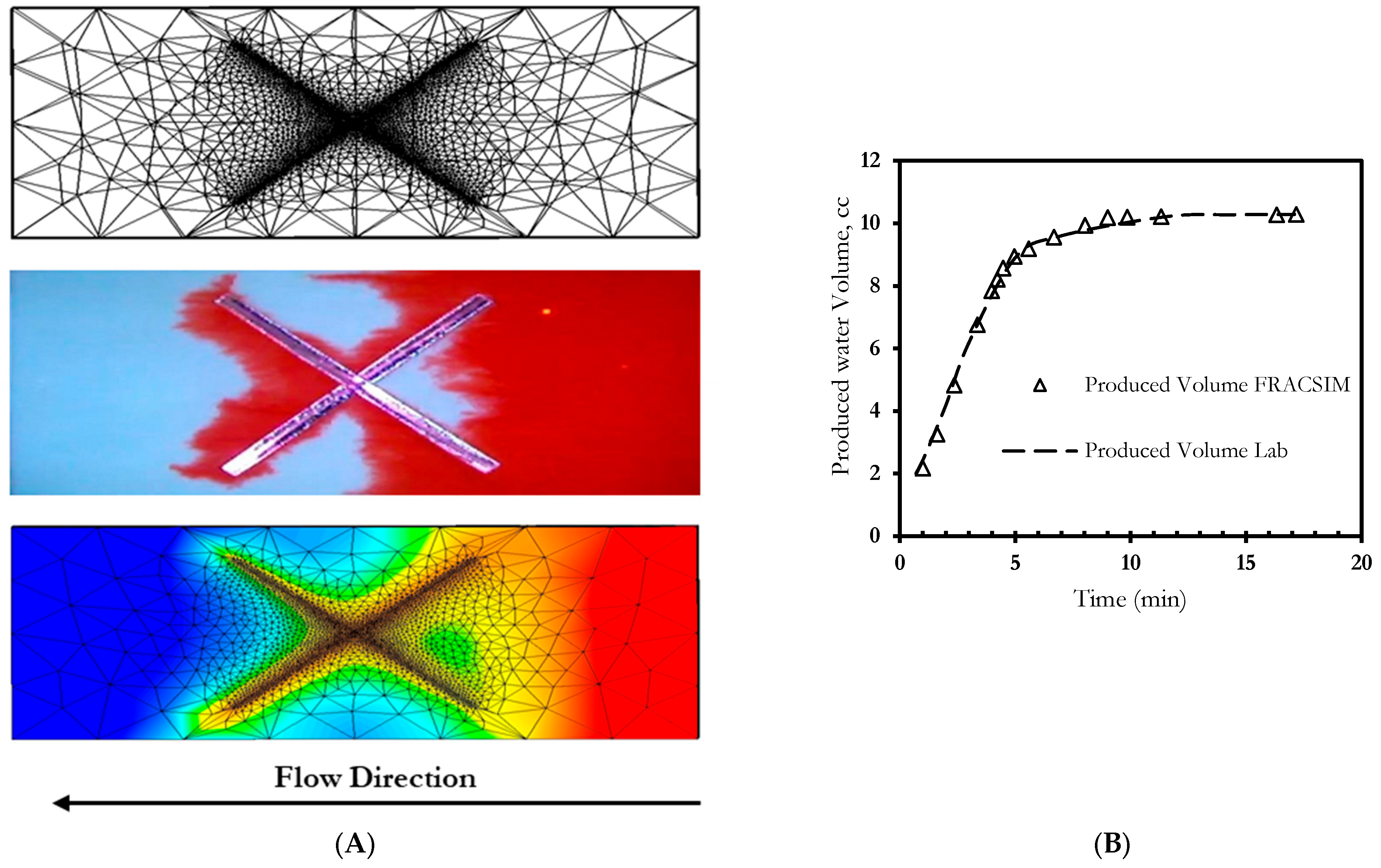 Energies 16 06476 g006