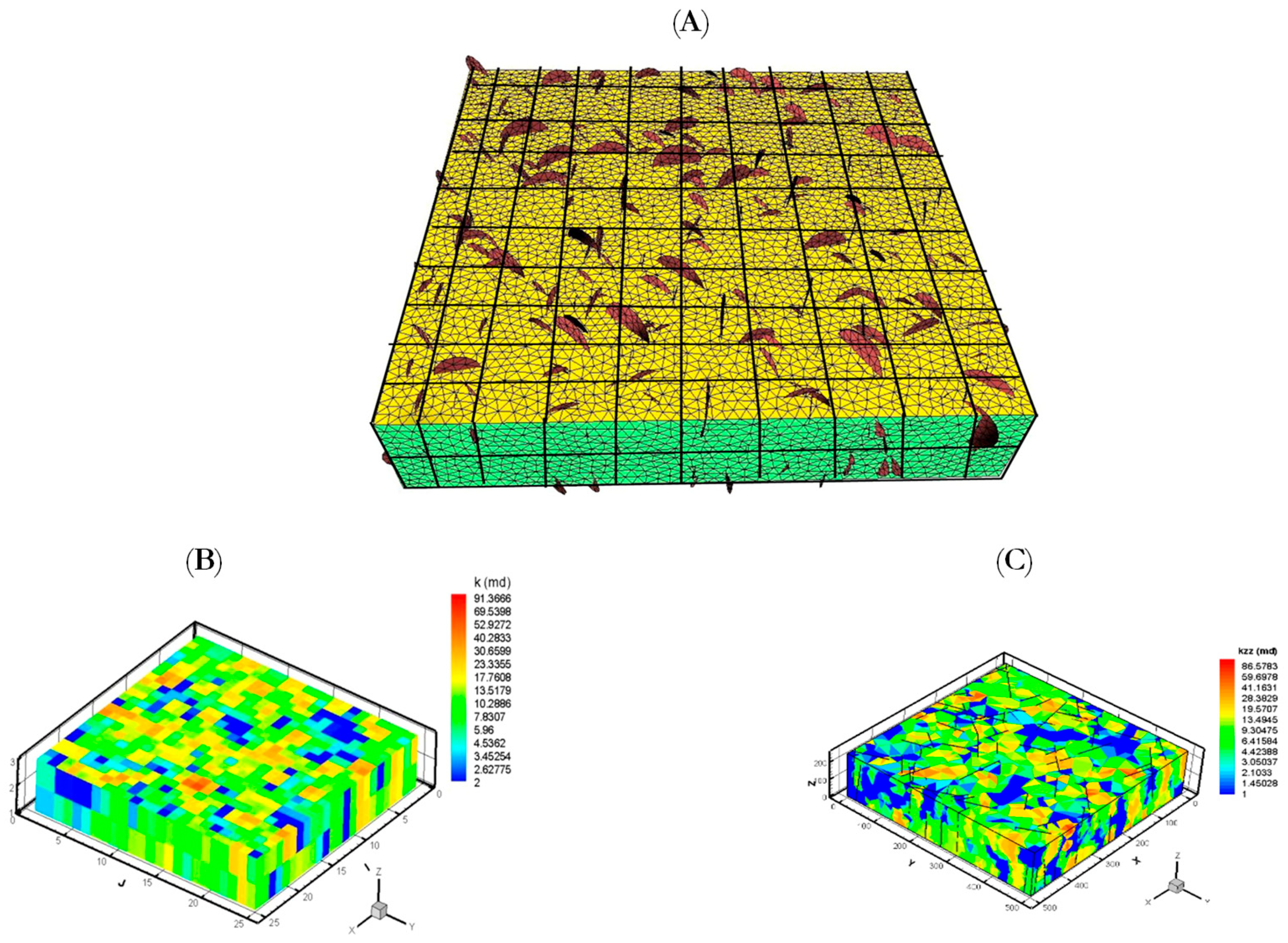 Energies 16 06476 g008
