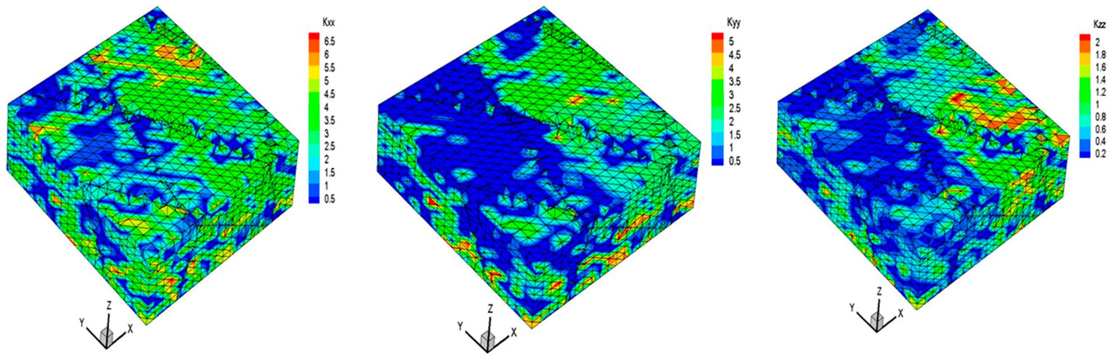 Energies 16 06476 g009