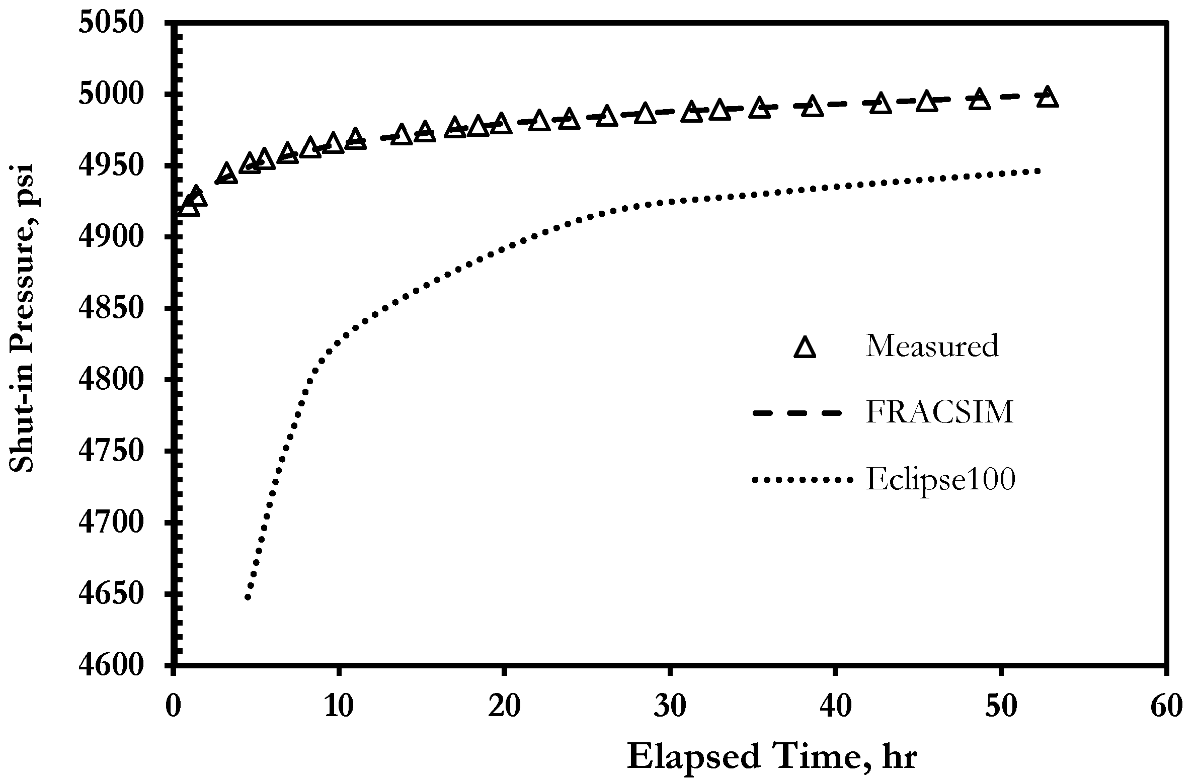 Energies 16 06476 g010