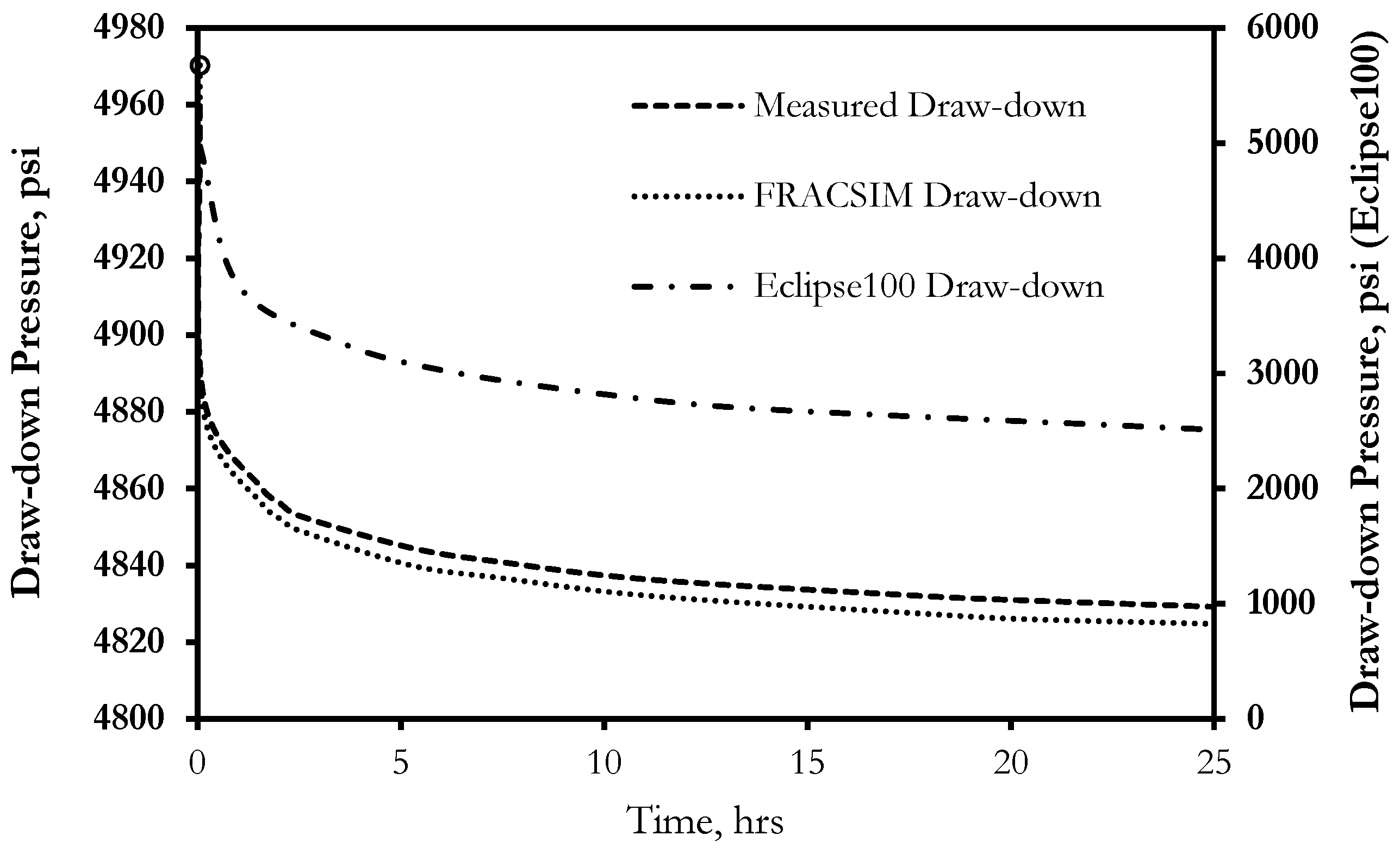 Energies 16 06476 g011