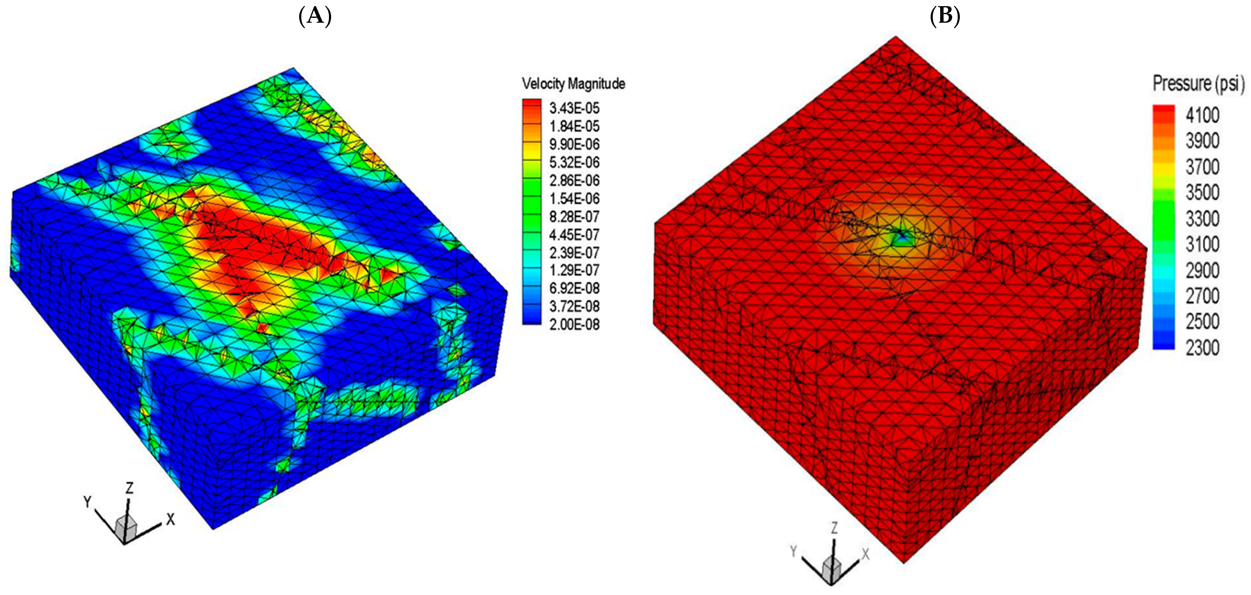 Energies 16 06476 g013a