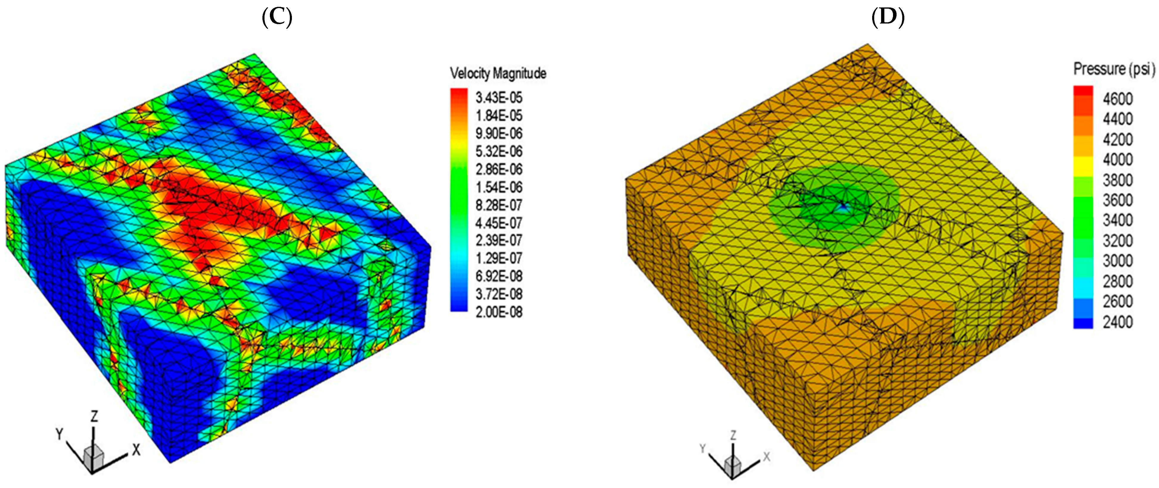 Energies 16 06476 g013b