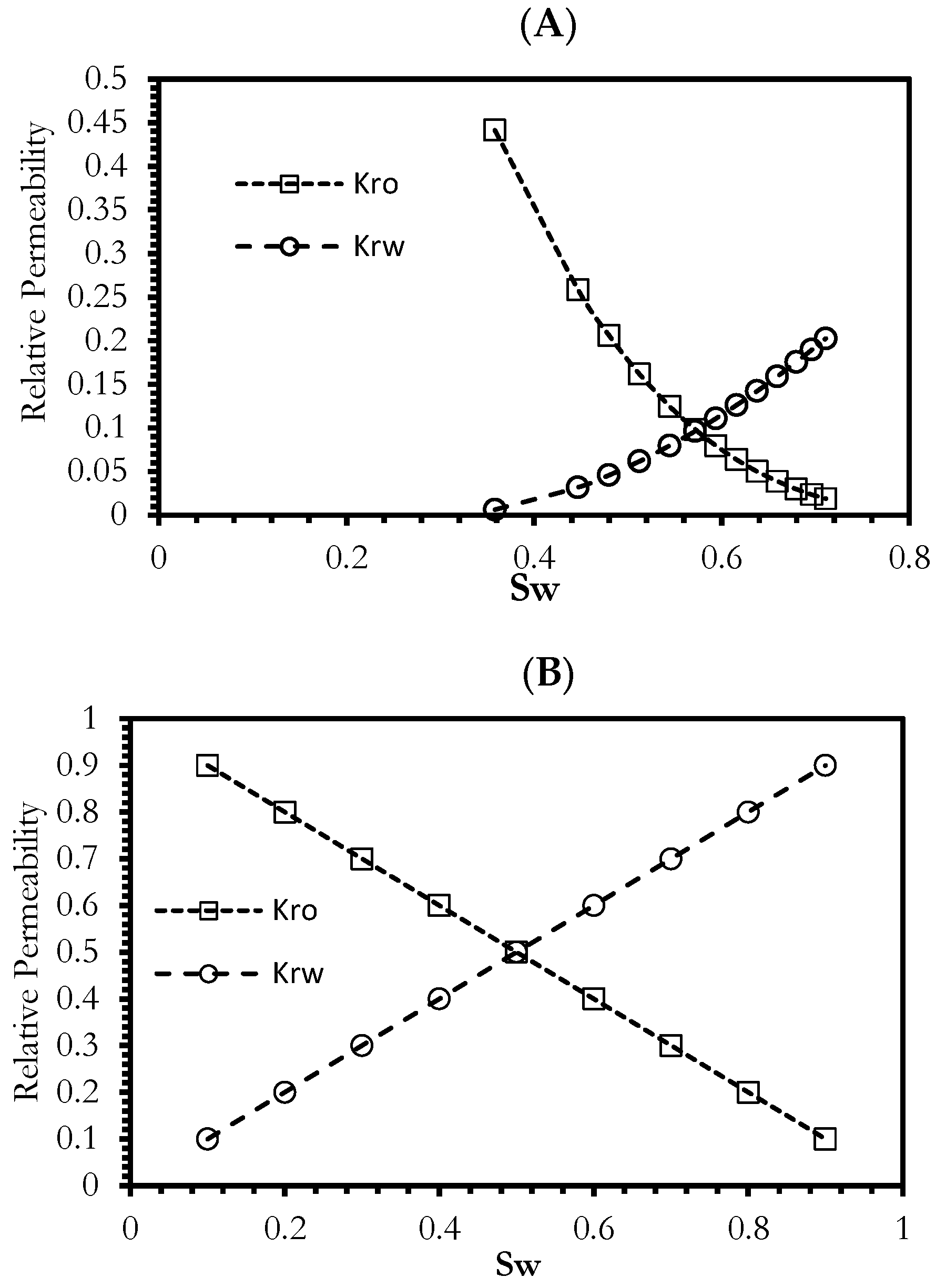 Energies 16 06476 g014