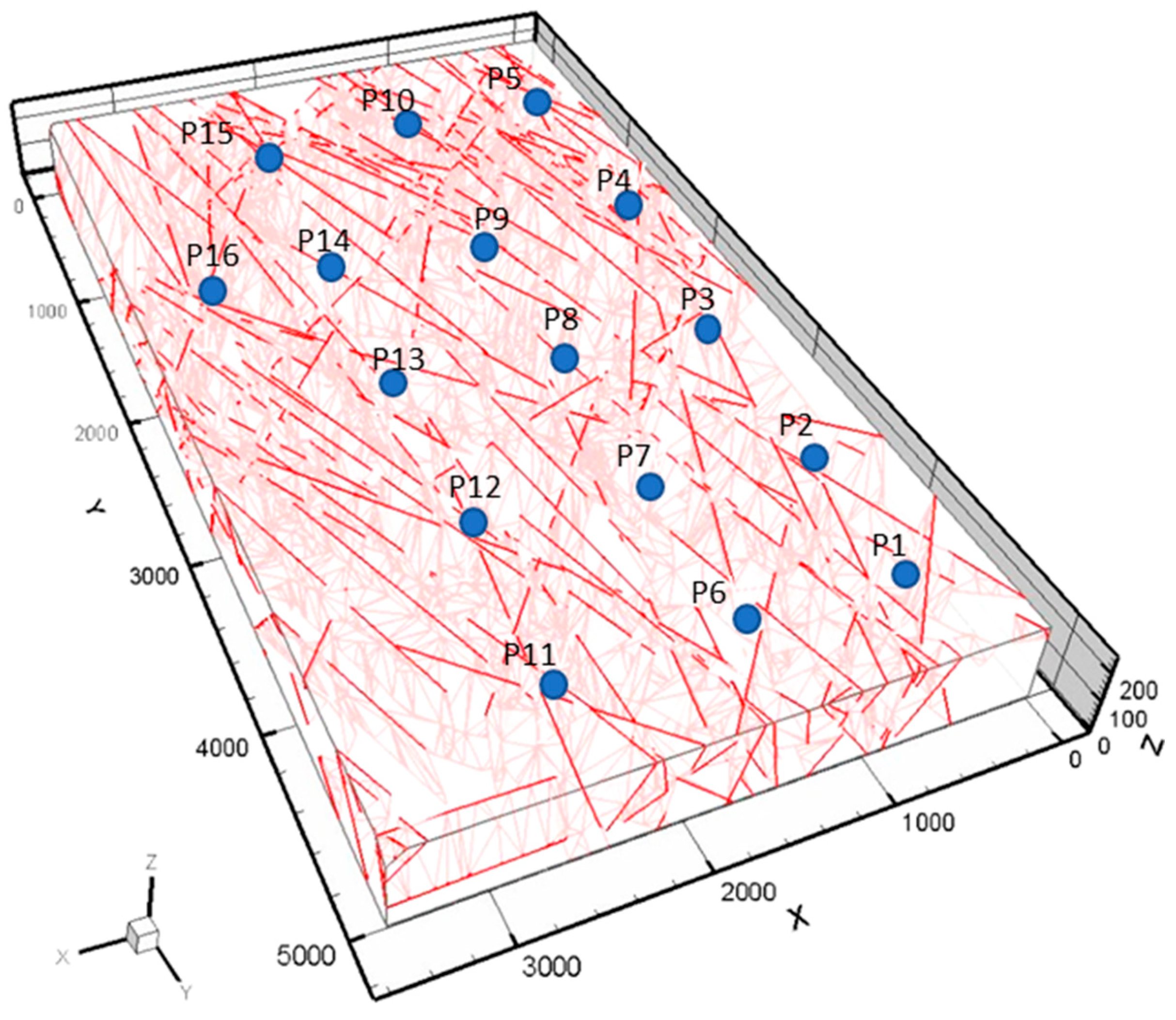 Energies 16 06476 g015