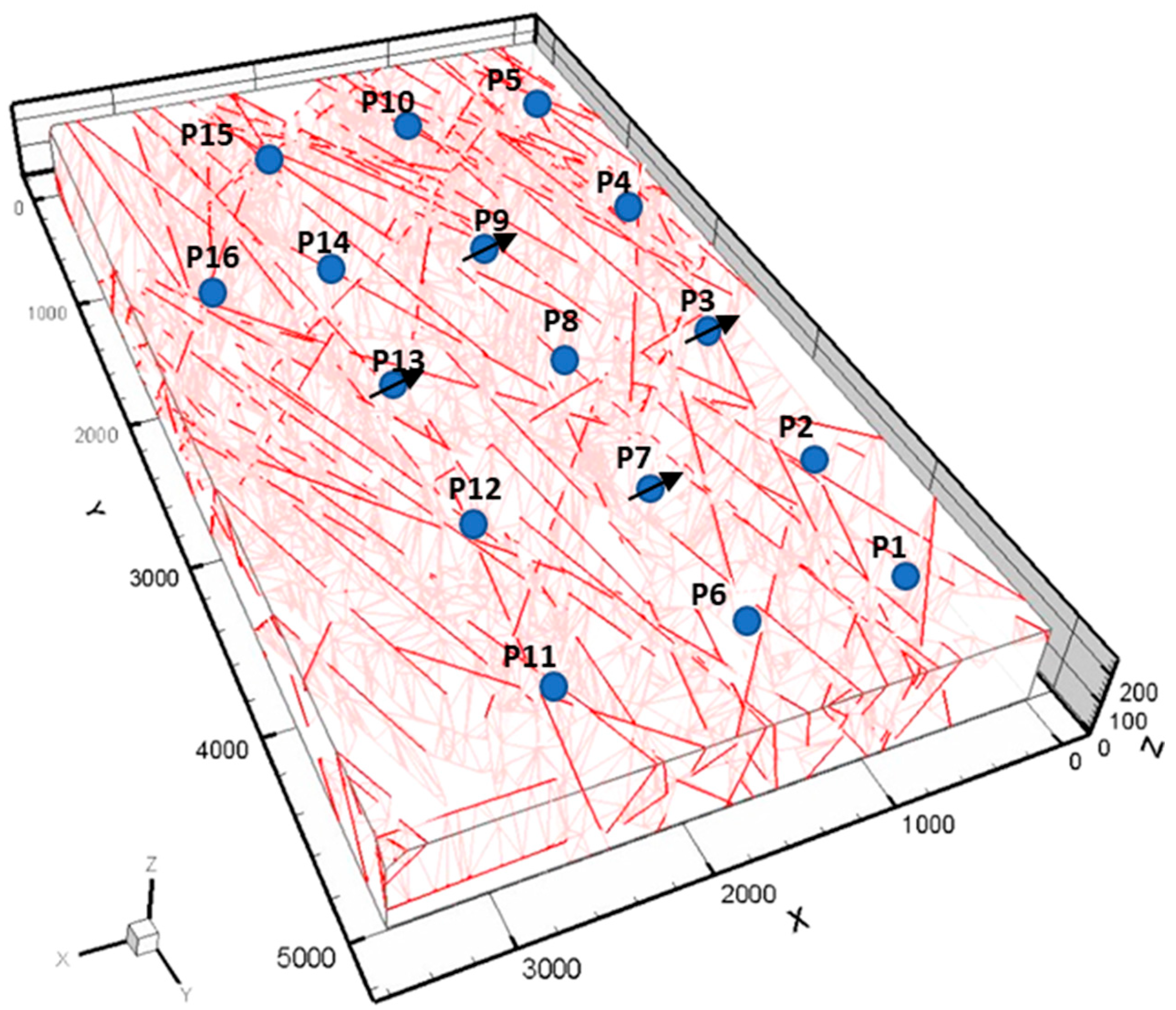 Energies 16 06476 g017