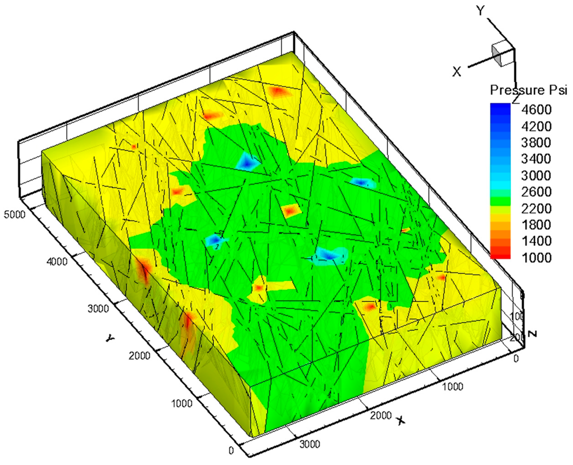 Energies 16 06476 g022
