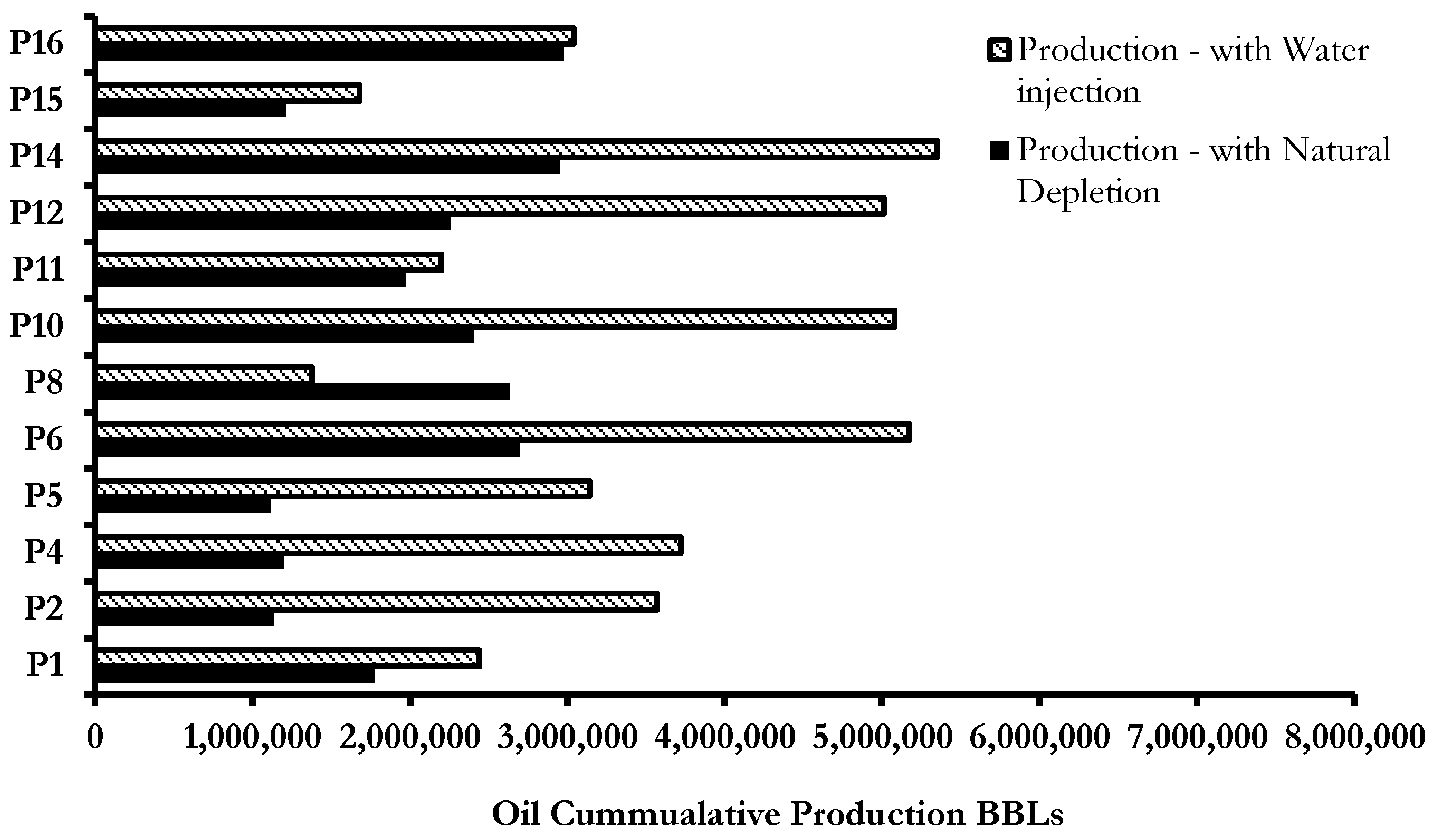 Energies 16 06476 g023