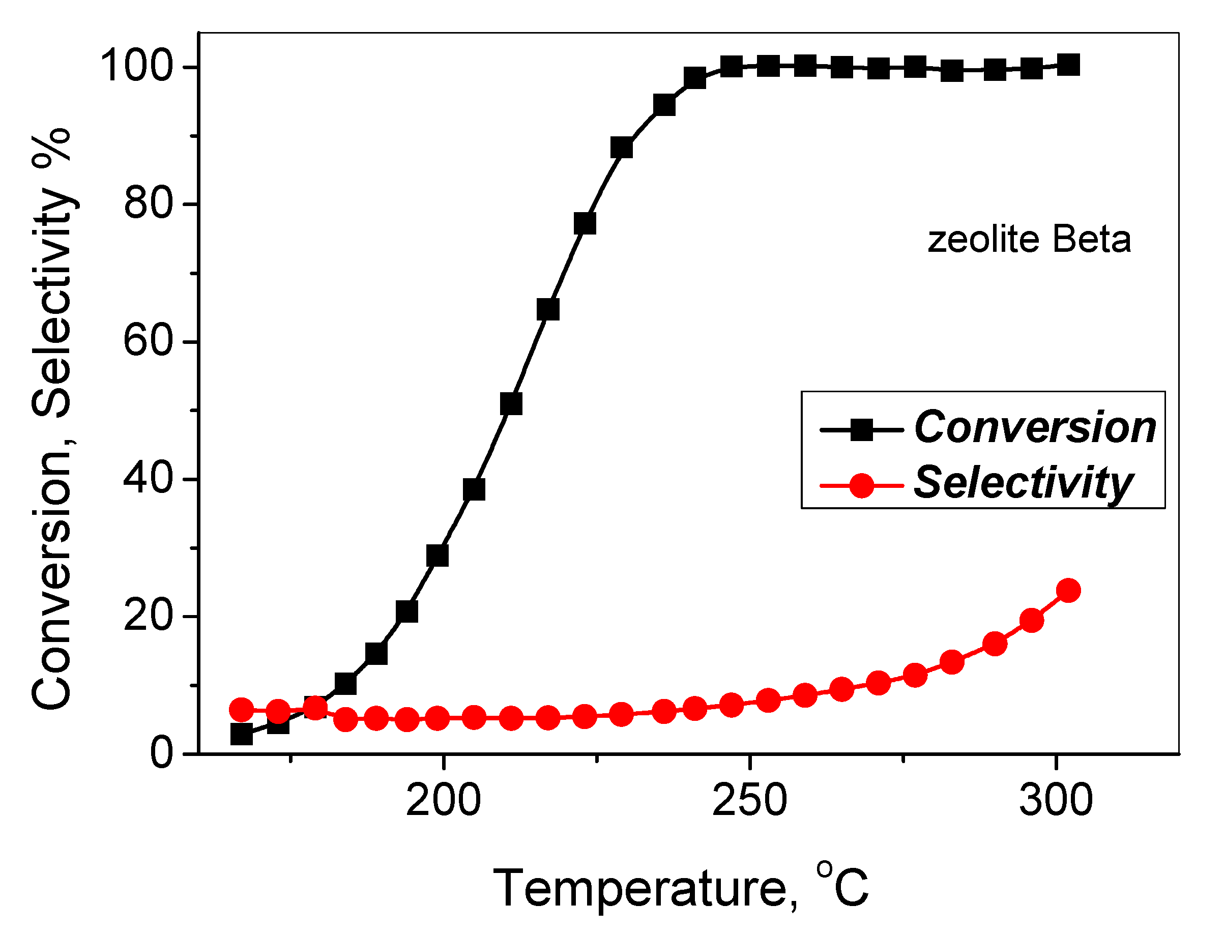 Energies 16 06477 g006