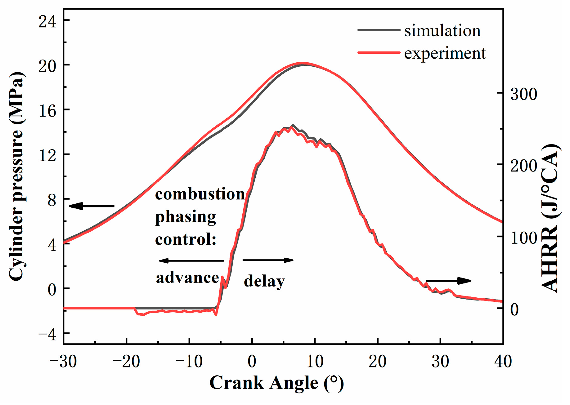 Energies 16 06478 g003