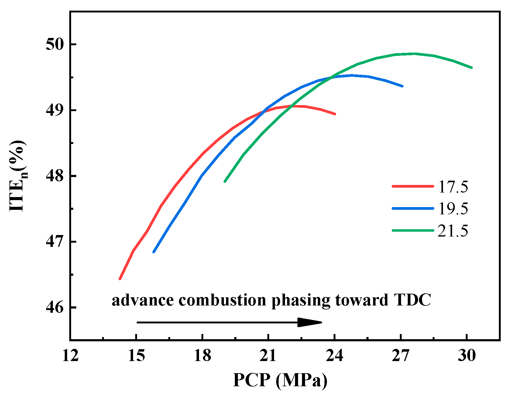Energies 16 06478 g008