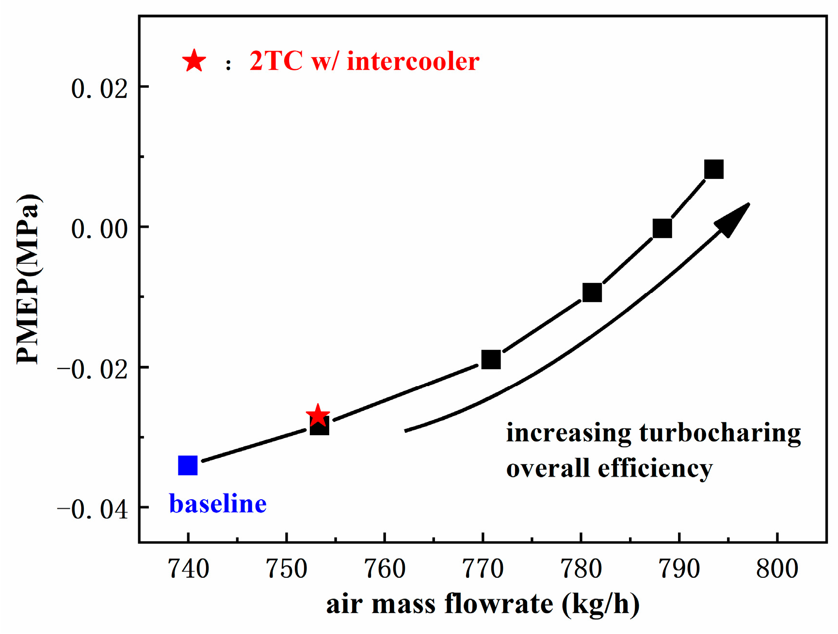Energies 16 06478 g020