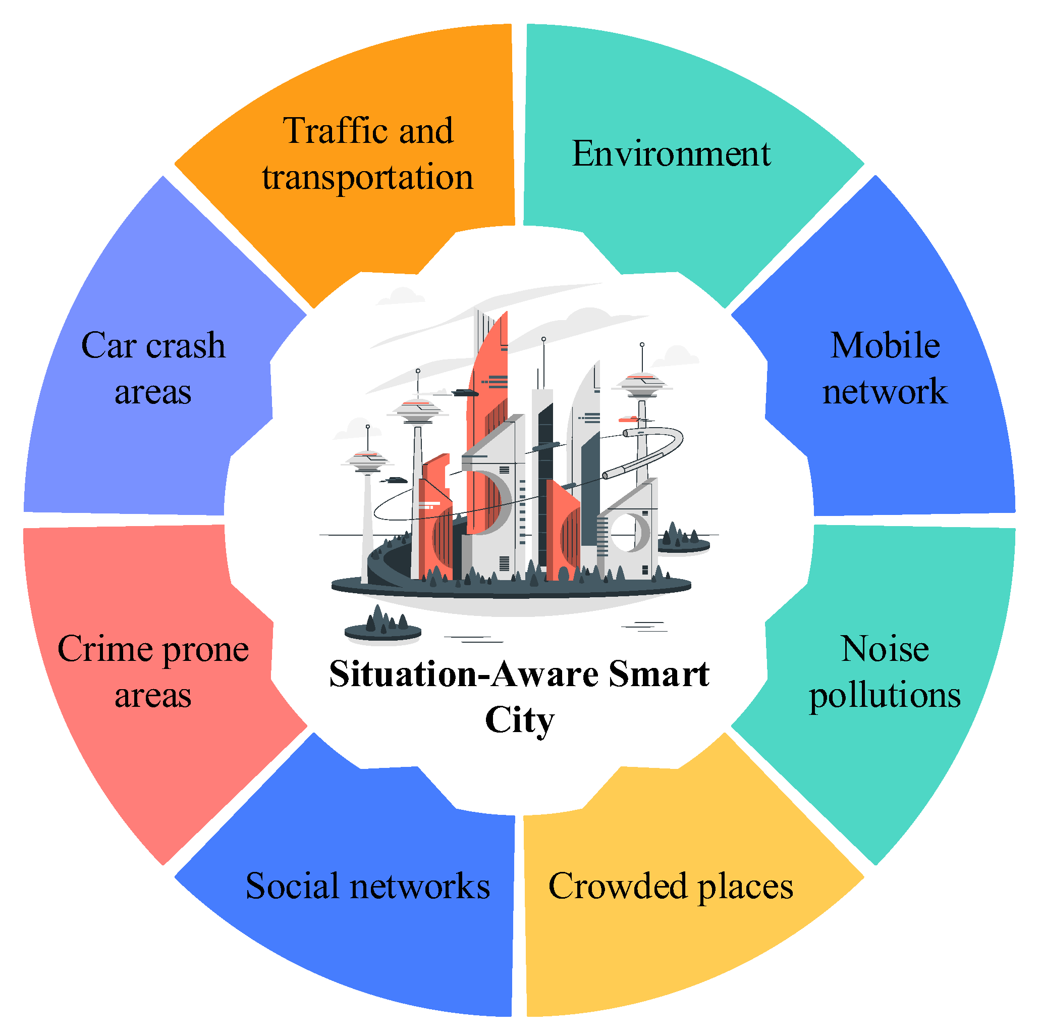 Energies 16 06479 g006