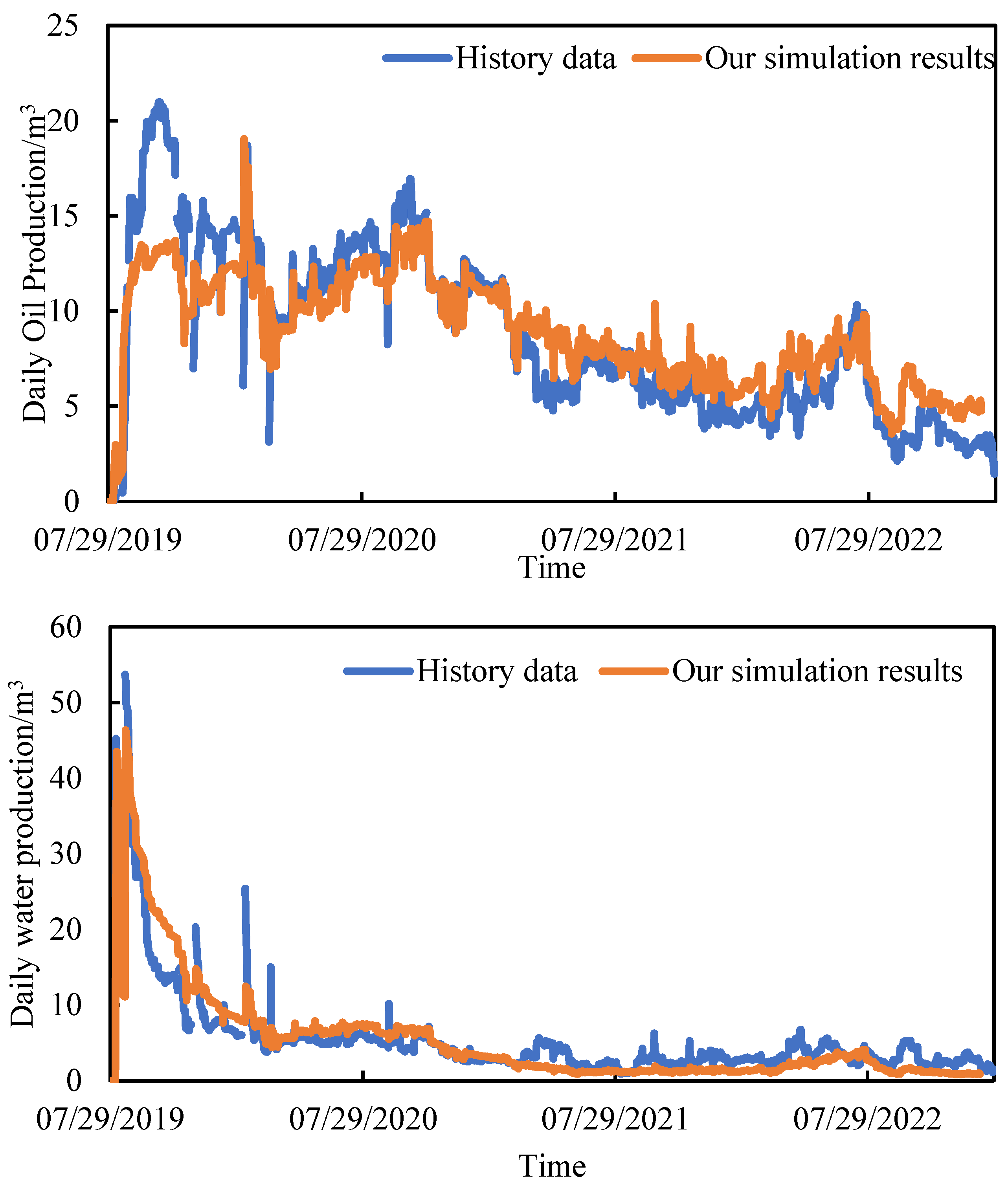 Energies 16 06482 g002