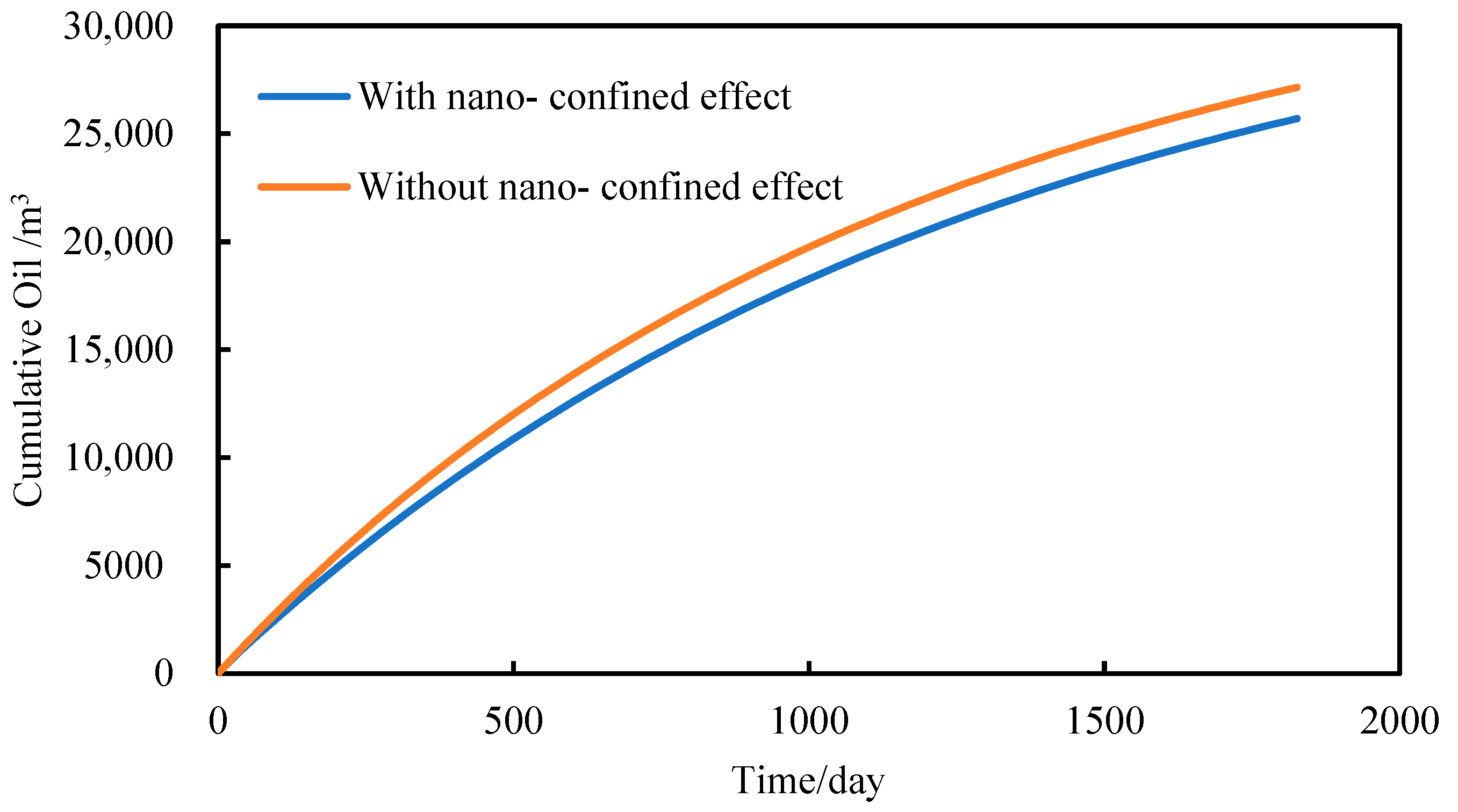 Energies 16 06482 g003