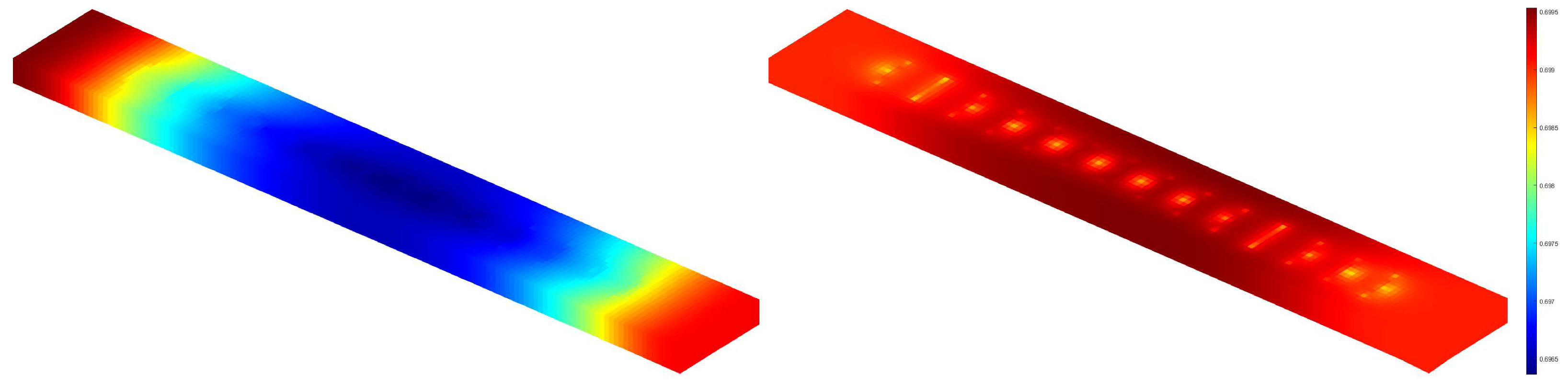 Energies 16 06482 g005