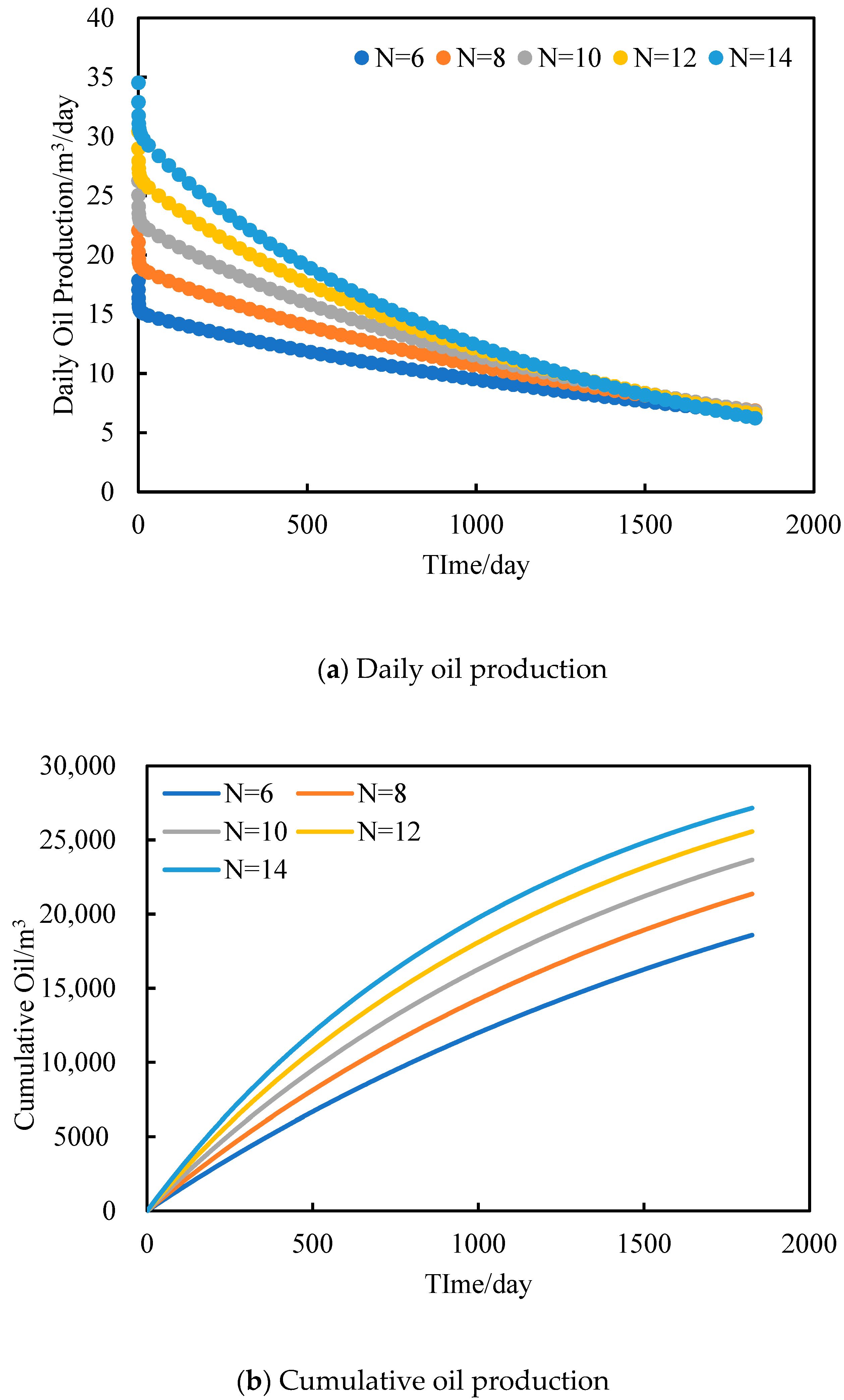 Energies 16 06482 g006