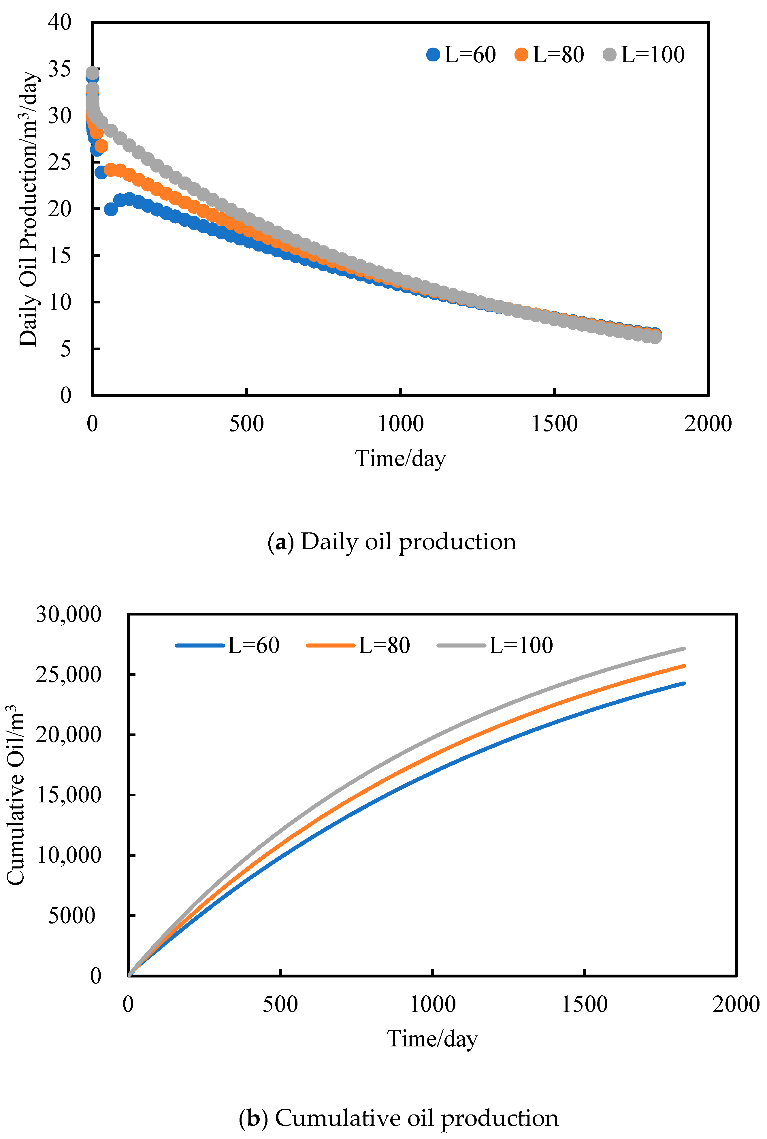 Energies 16 06482 g007