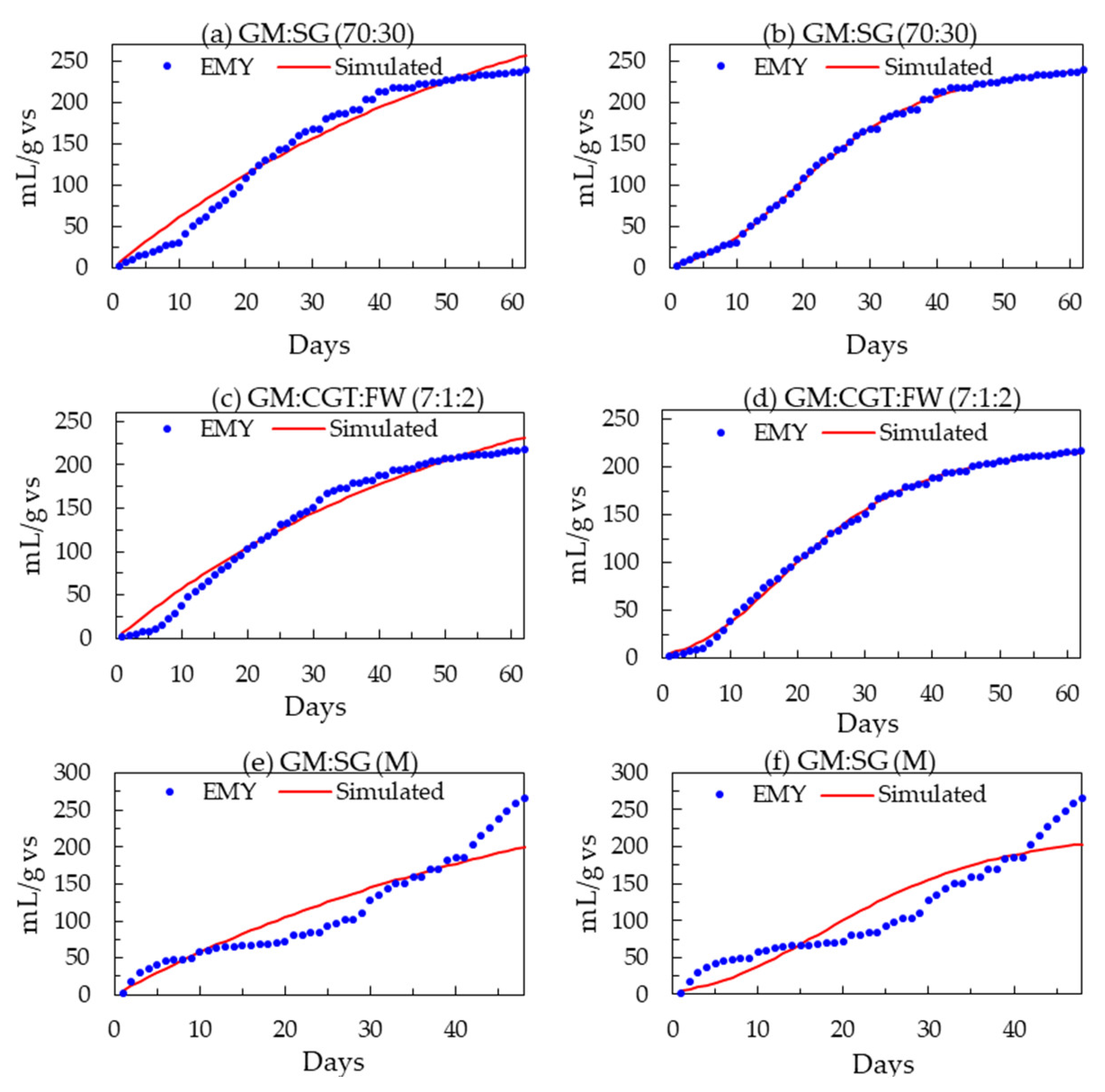 Energies 16 06484 g004