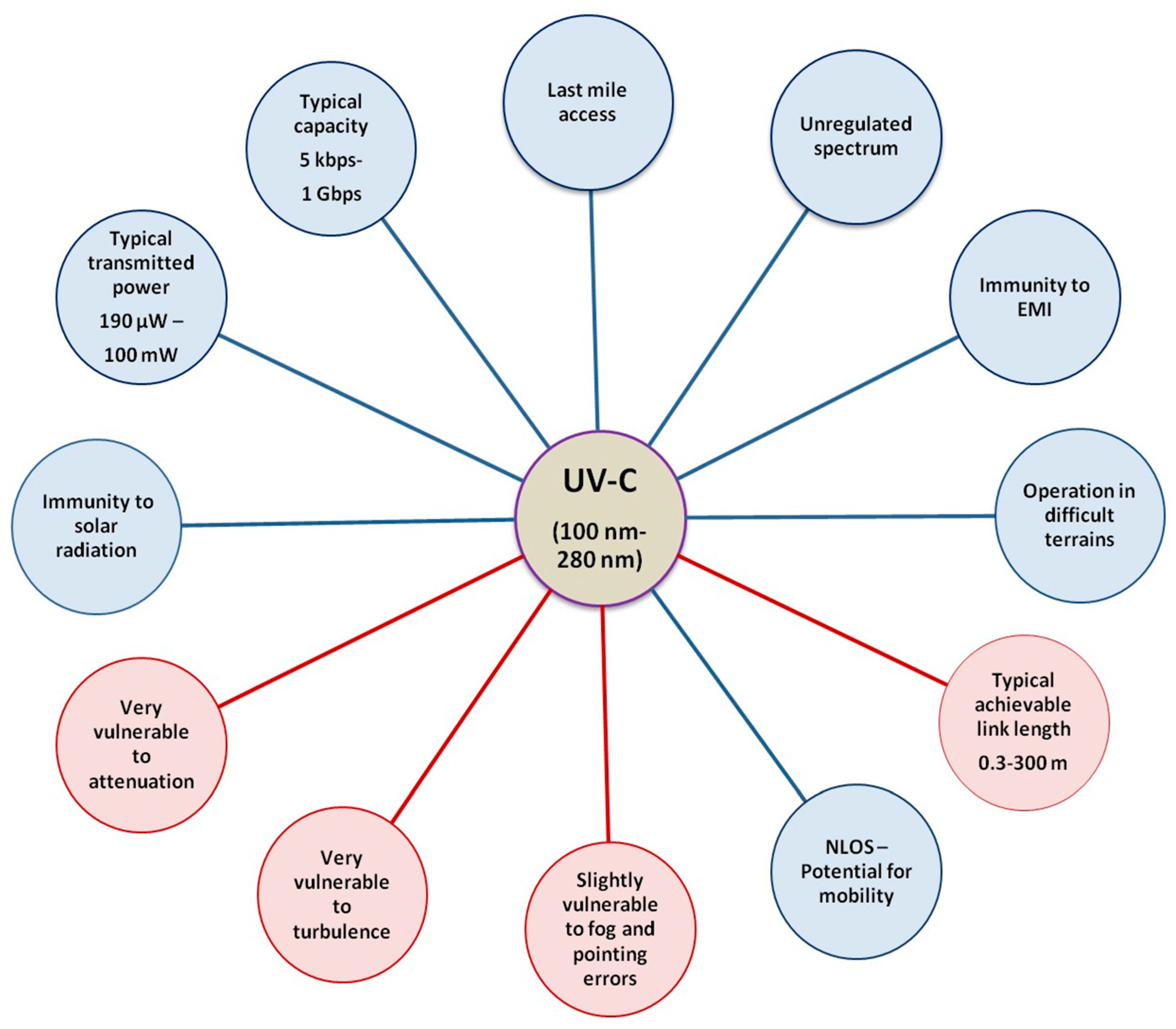 Energies 16 06485 g002