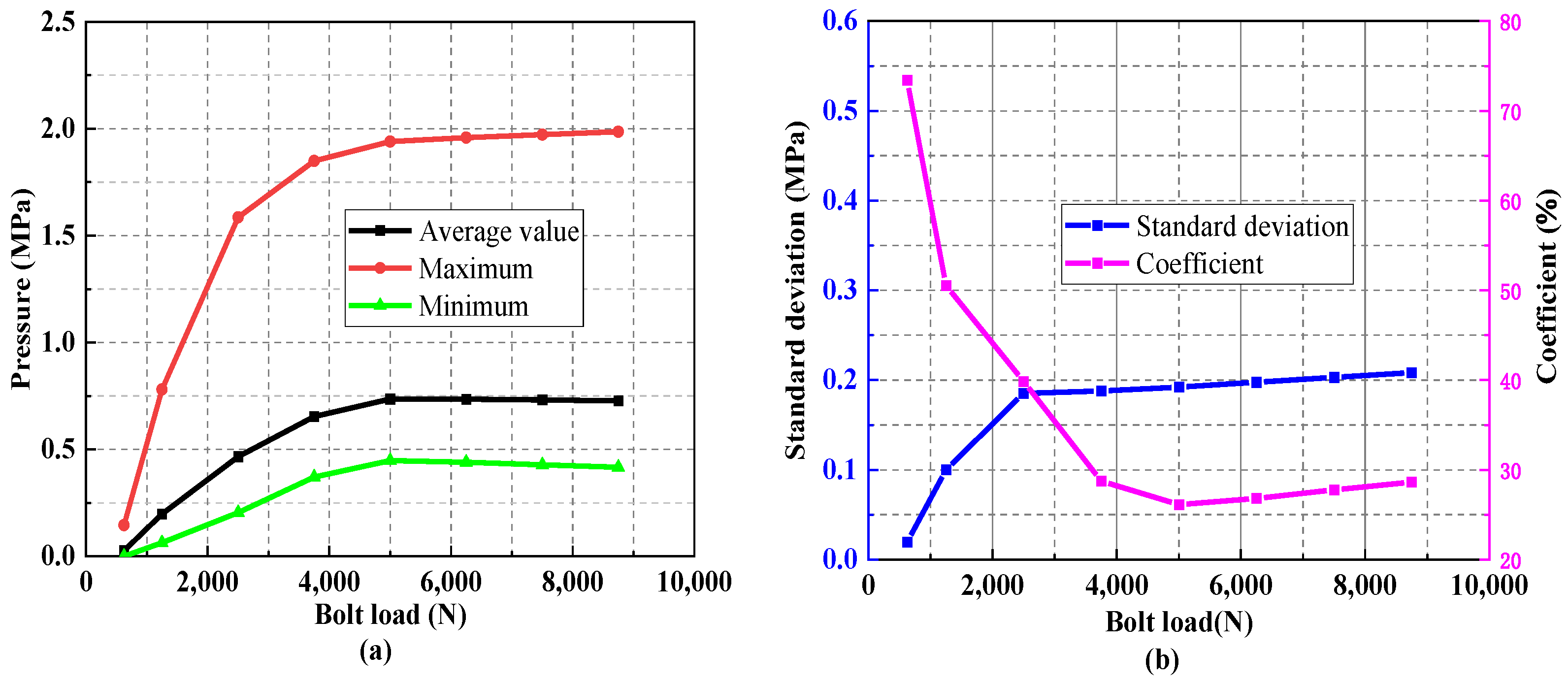 Energies 16 06487 g006