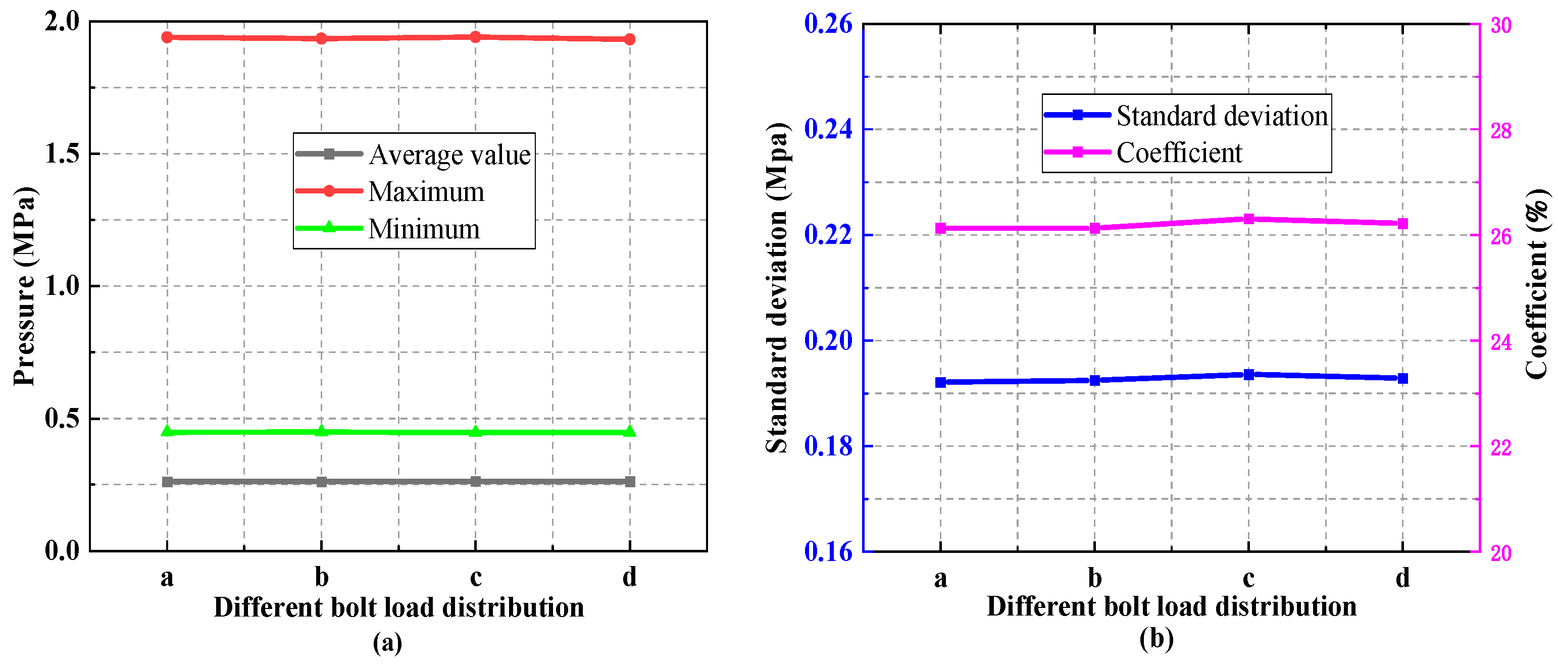 Energies 16 06487 g008