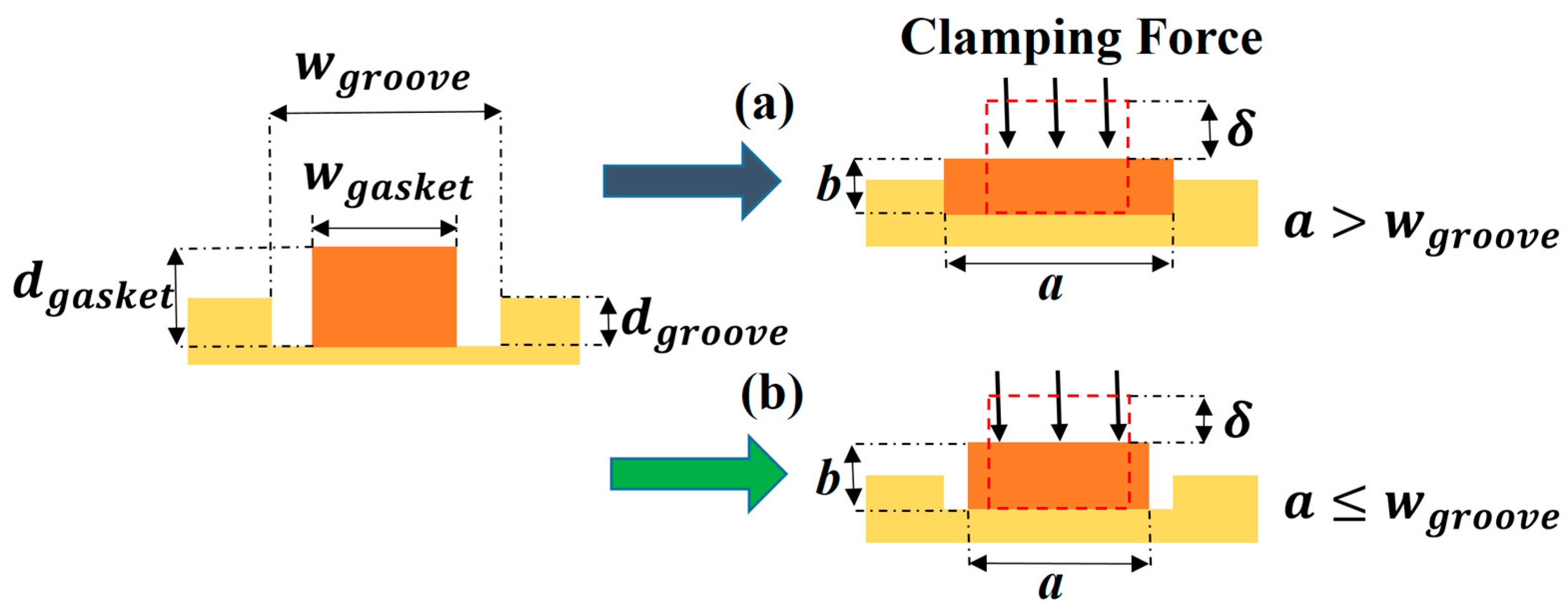 Energies 16 06487 g014