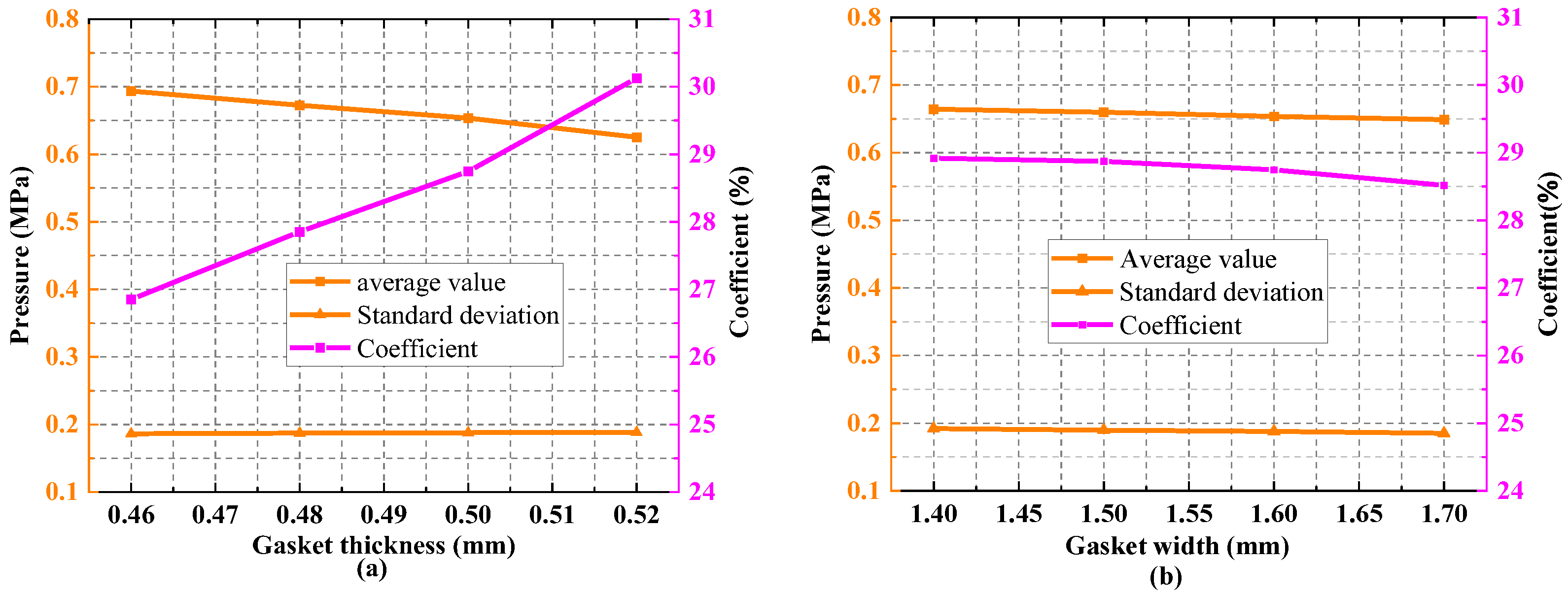Energies 16 06487 g015