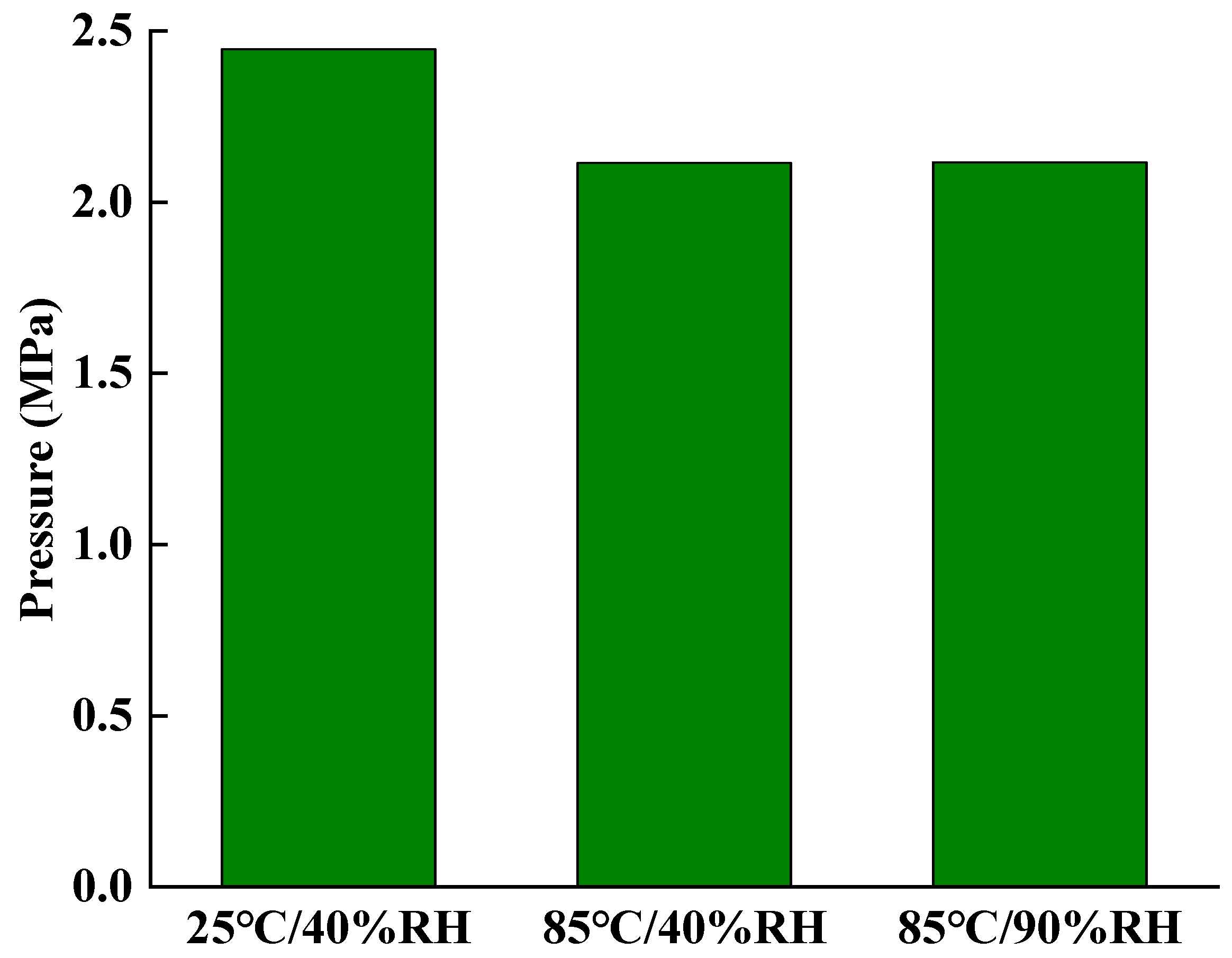 Energies 16 06487 g018