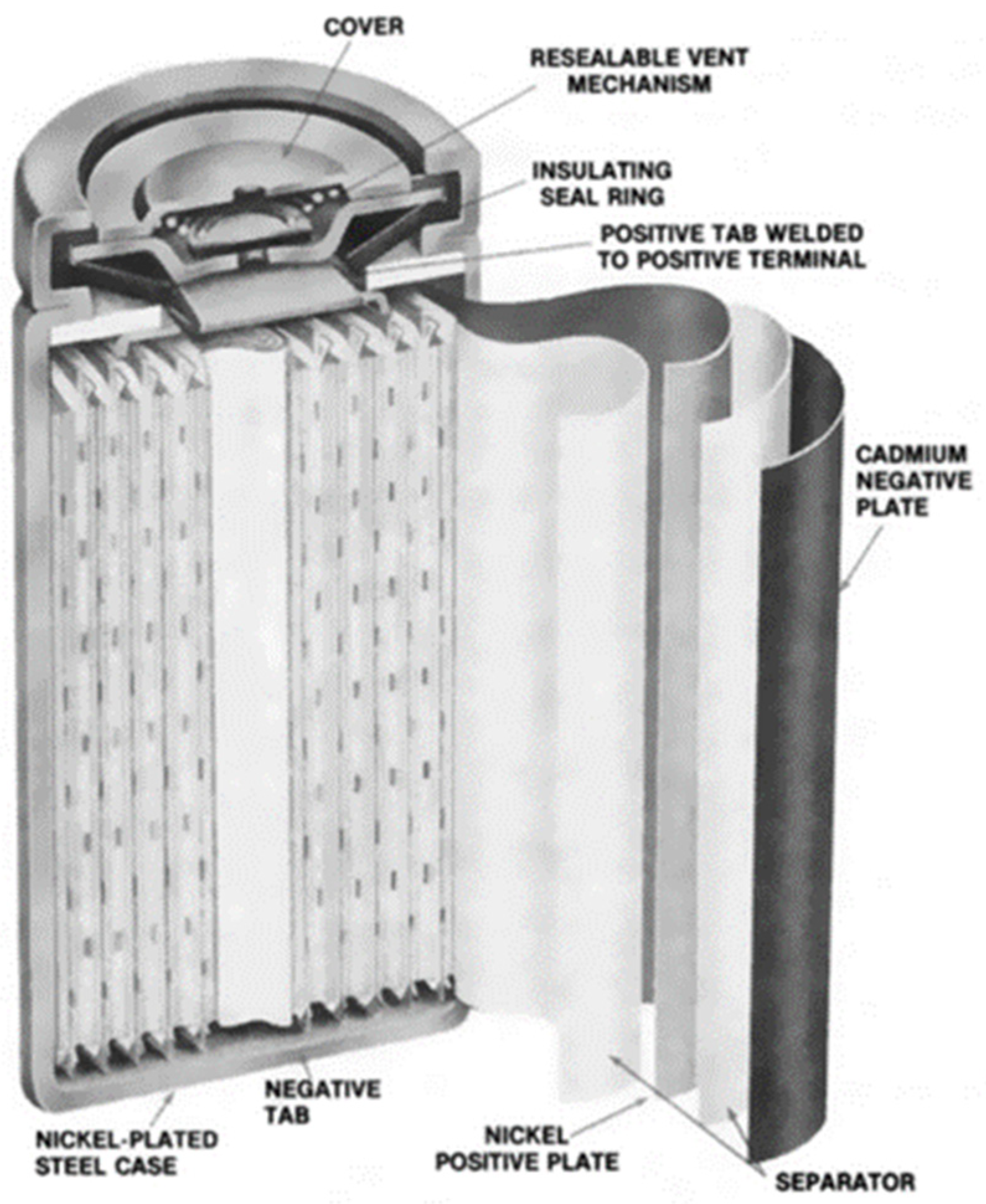 Energies 16 06490 g005