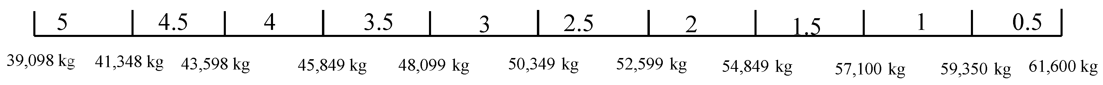 Energies 16 06490 g019