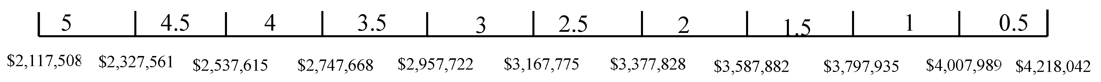 Energies 16 06490 g021