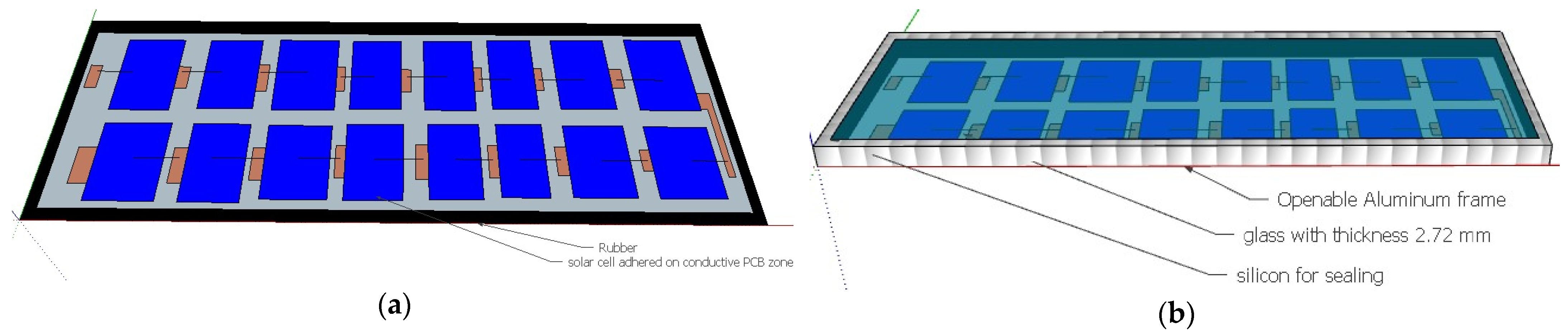 Energies 16 06492 g003