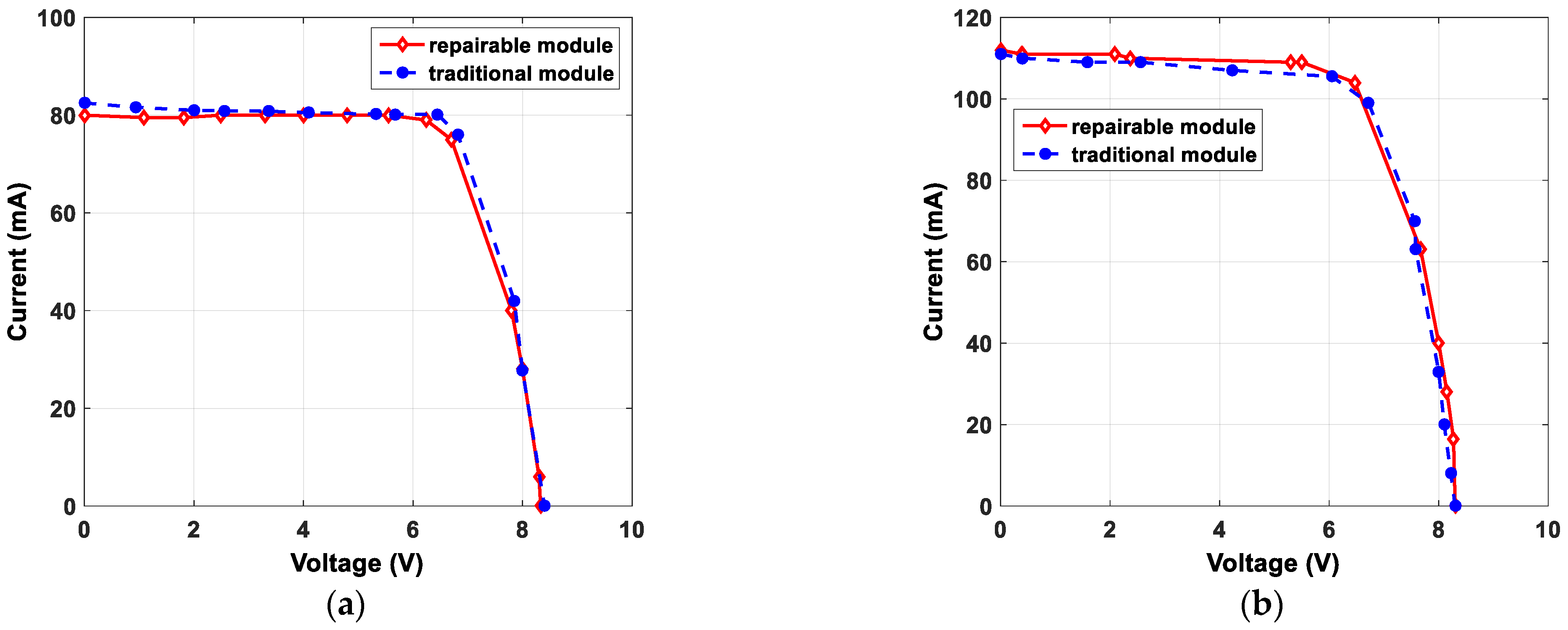 Energies 16 06492 g004