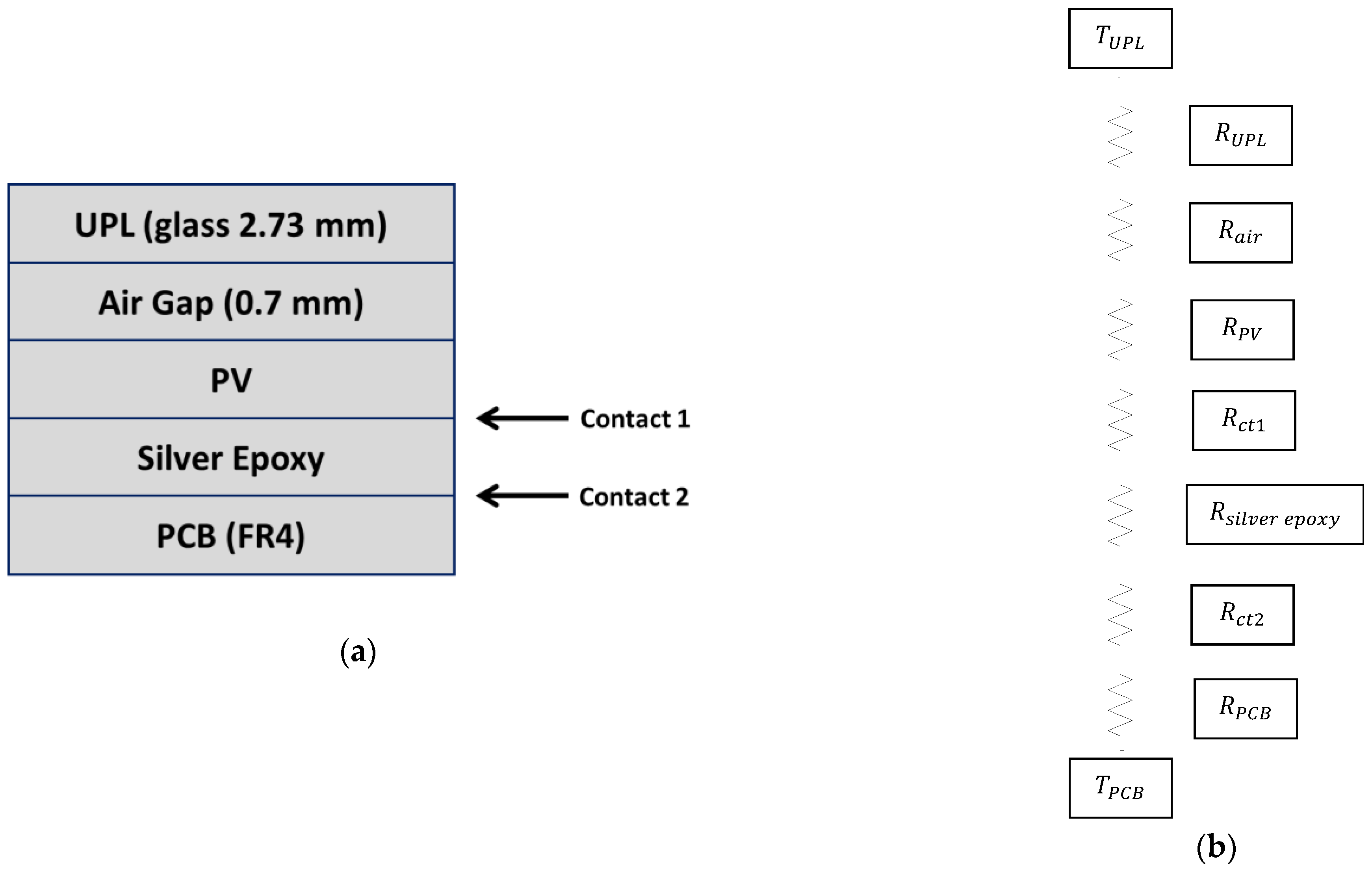 Energies 16 06492 g007