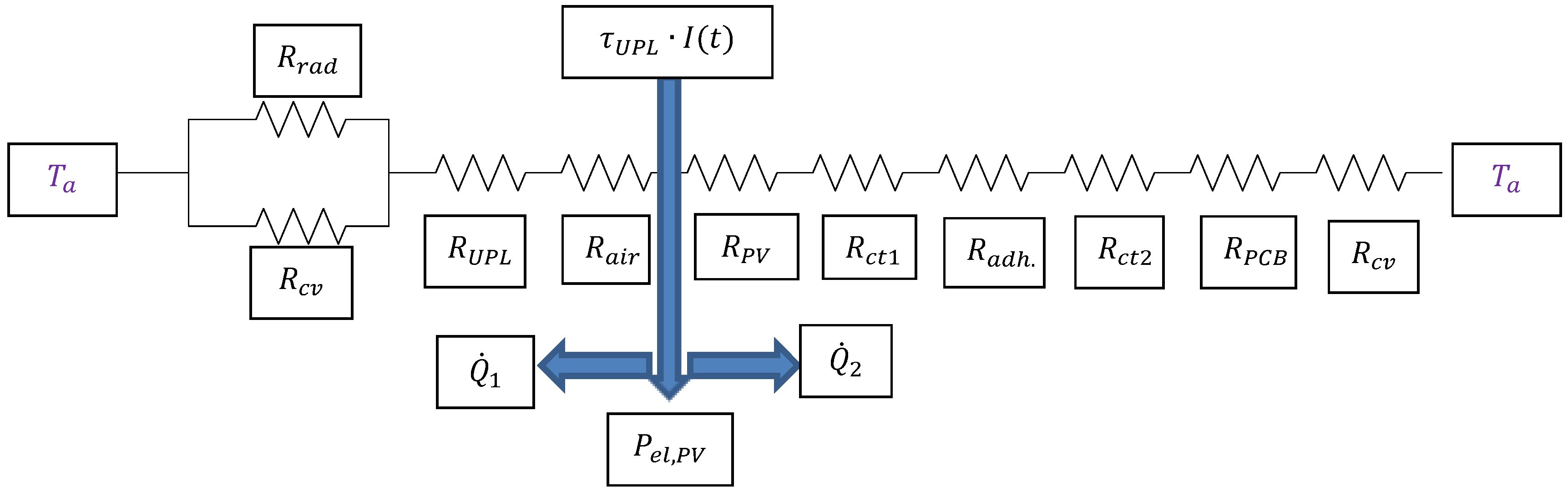Energies 16 06492 g008