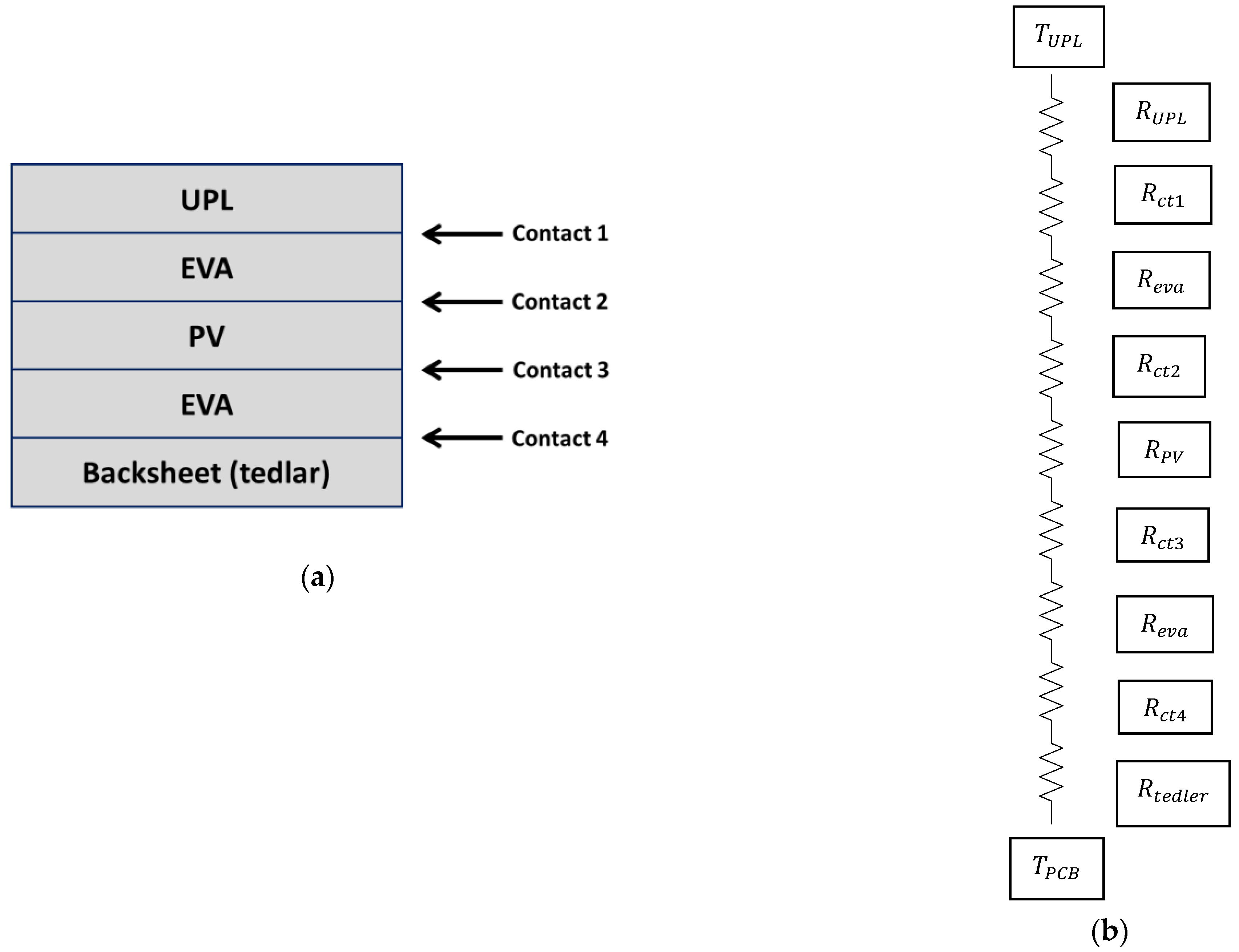 Energies 16 06492 g009