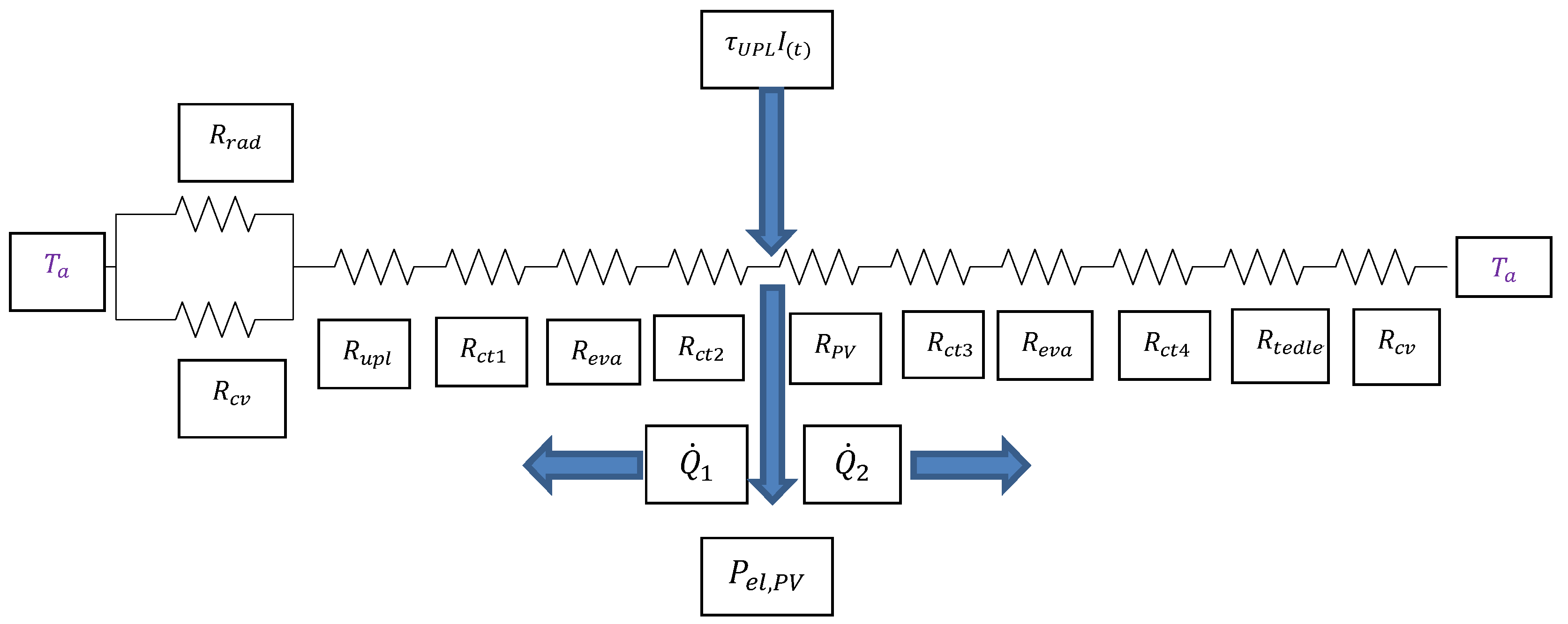 Energies 16 06492 g010
