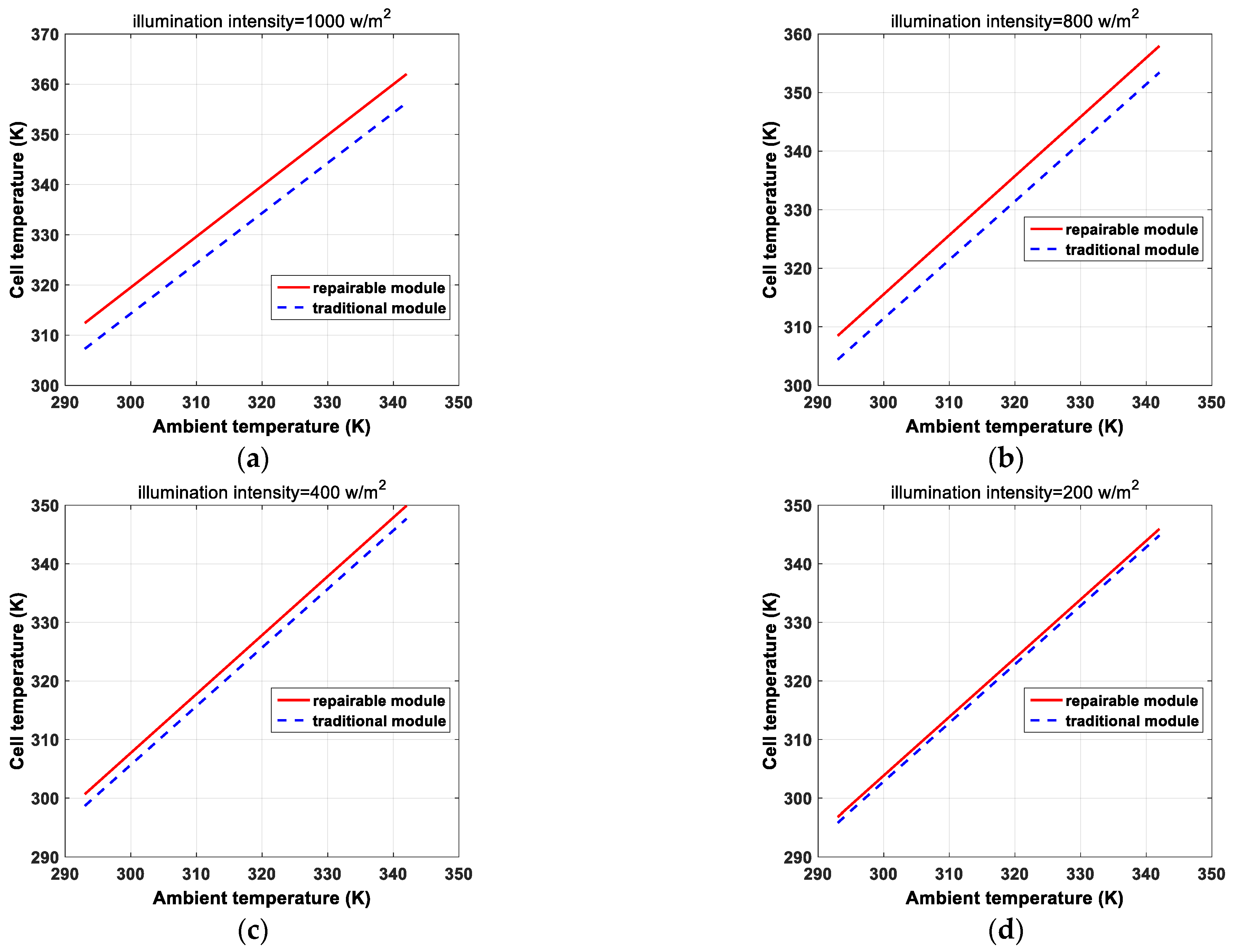 Energies 16 06492 g011