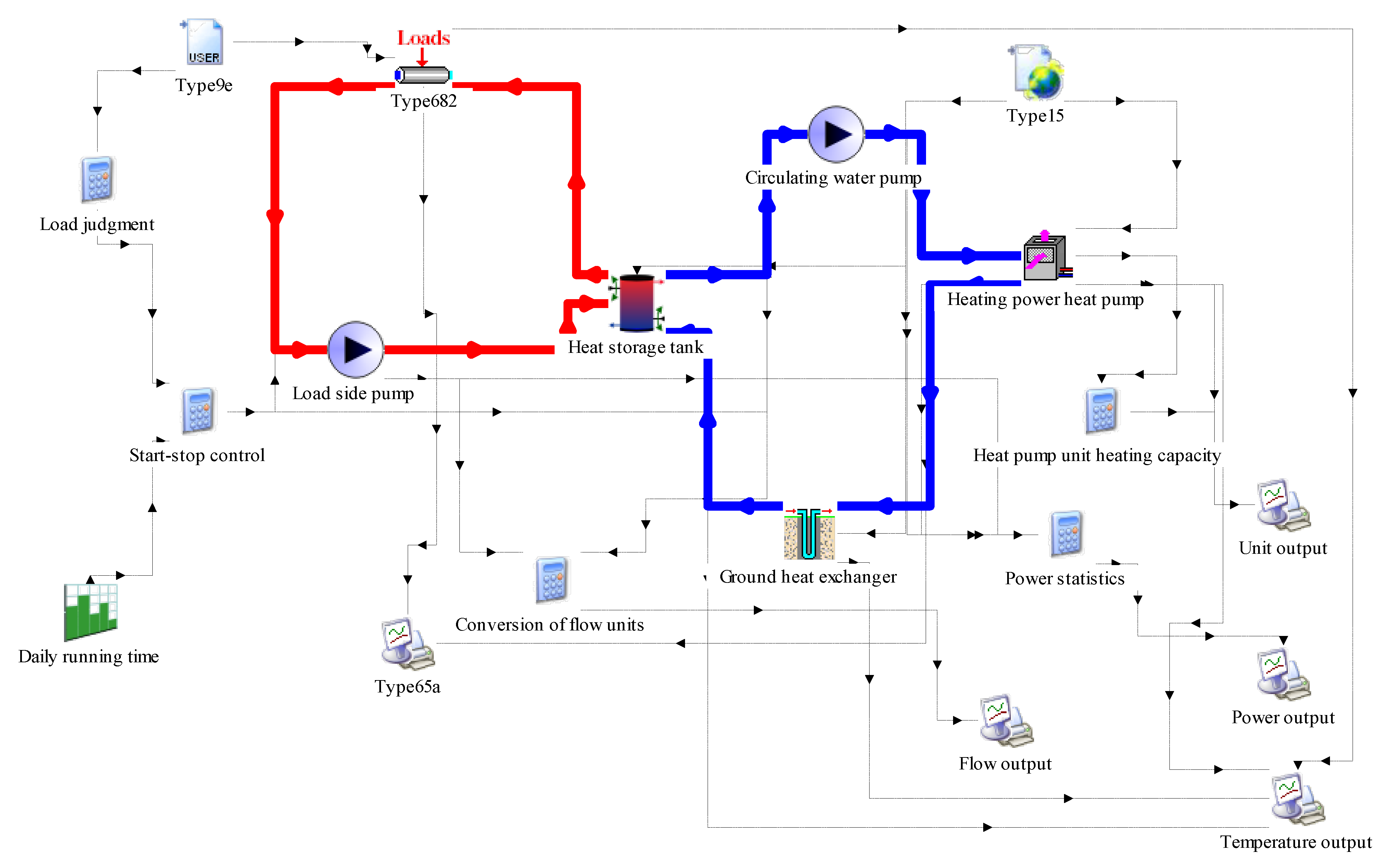 Energies 16 06493 g003