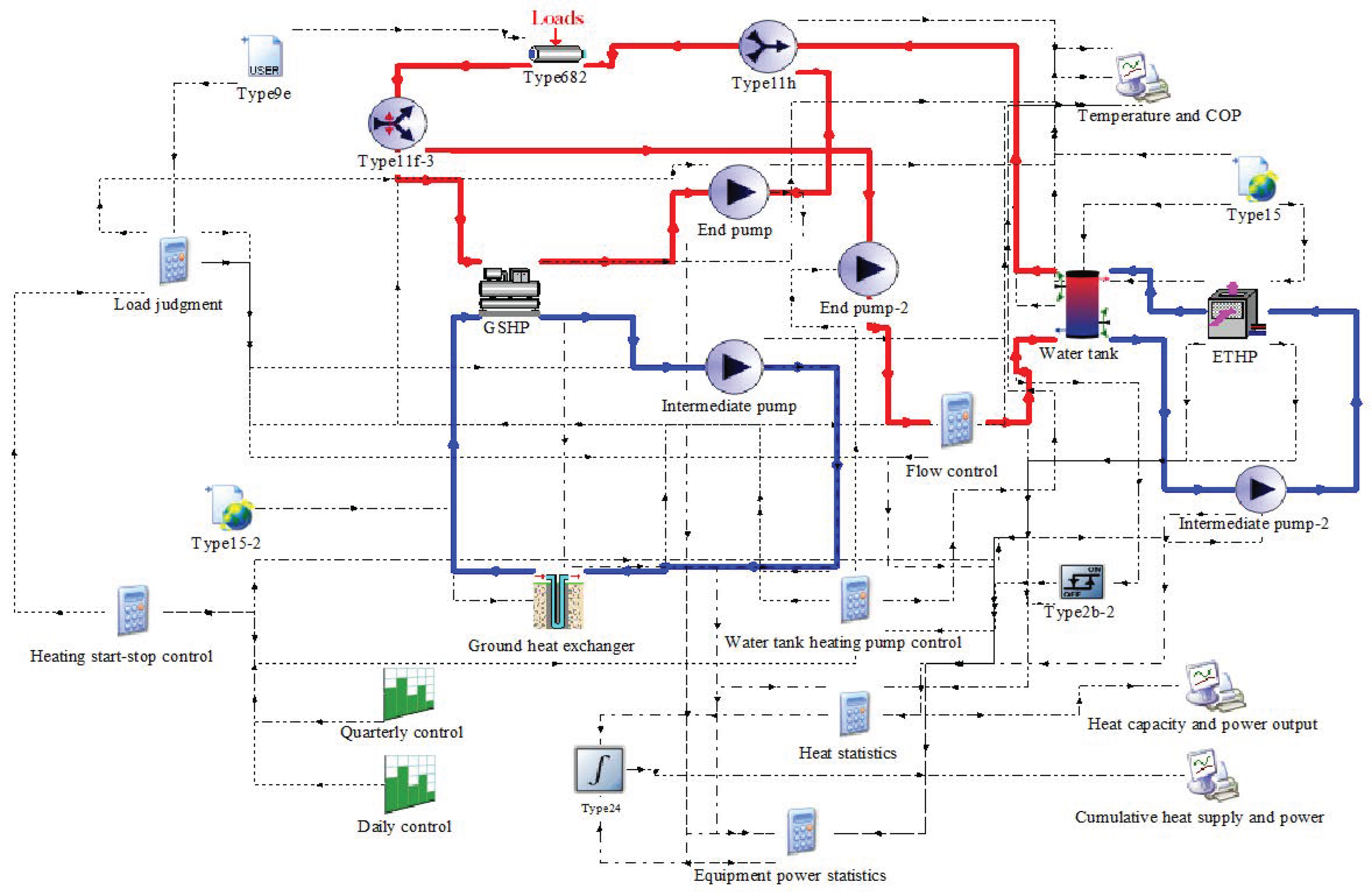 Energies 16 06493 g004