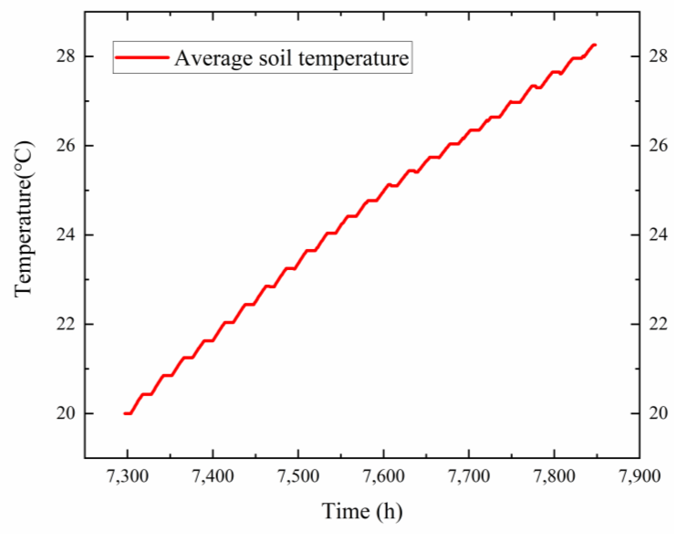 Energies 16 06493 g007