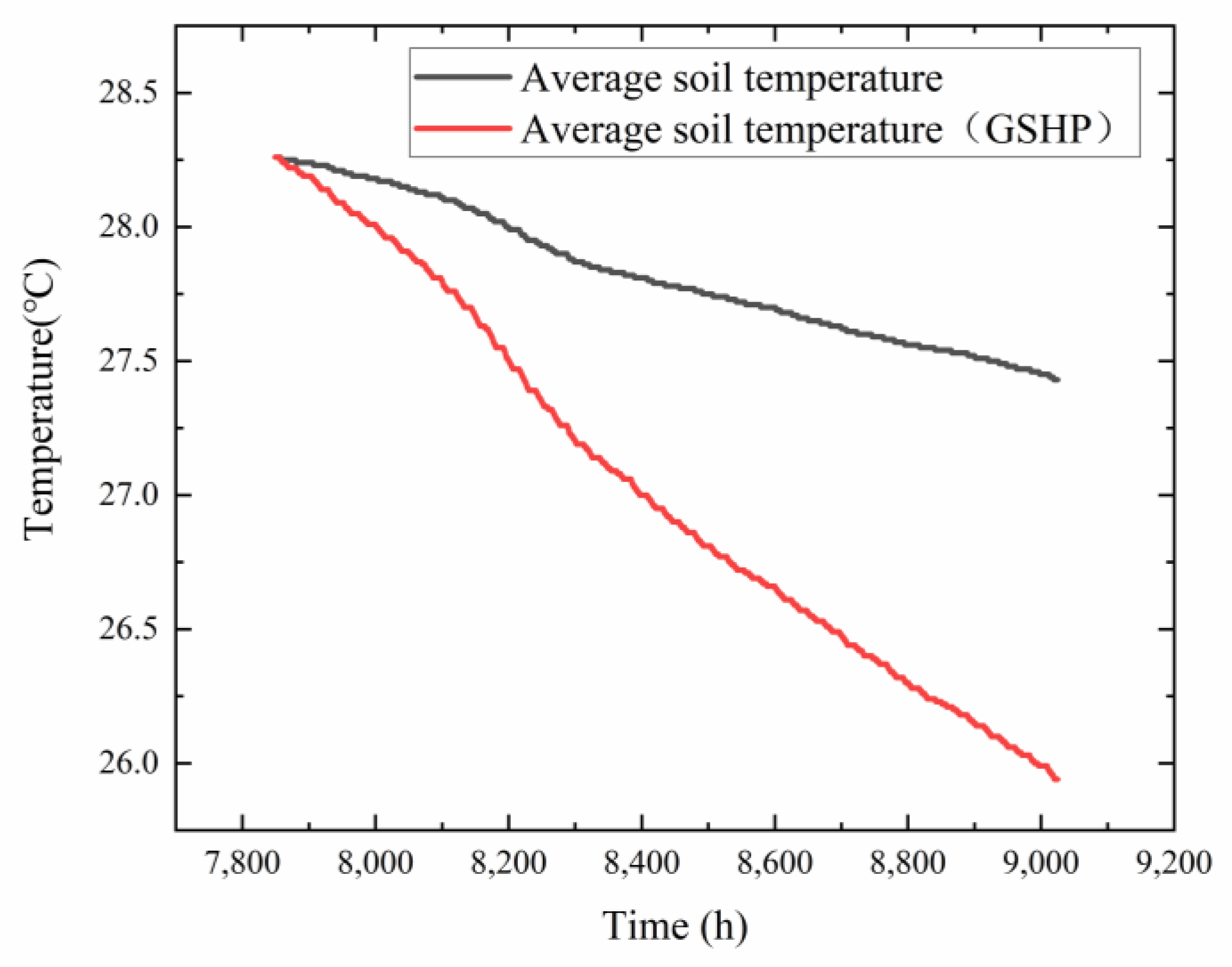 Energies 16 06493 g010