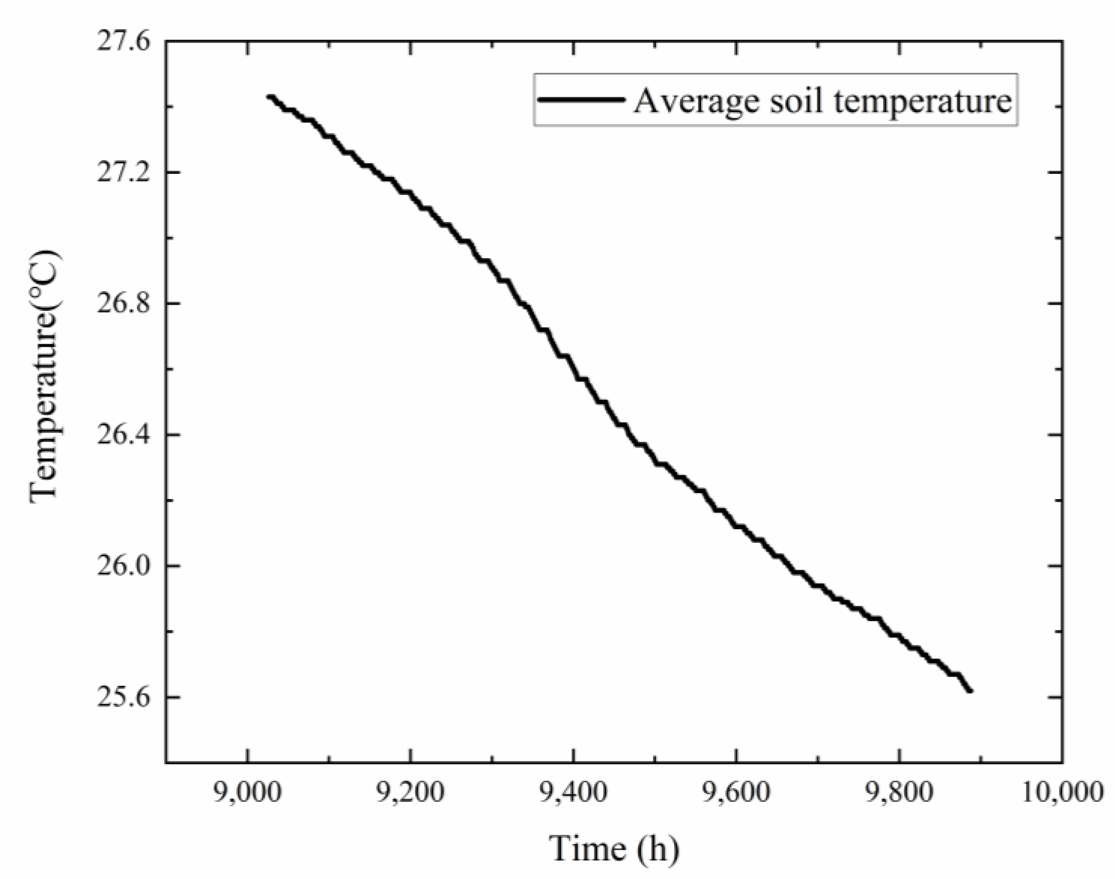 Energies 16 06493 g011