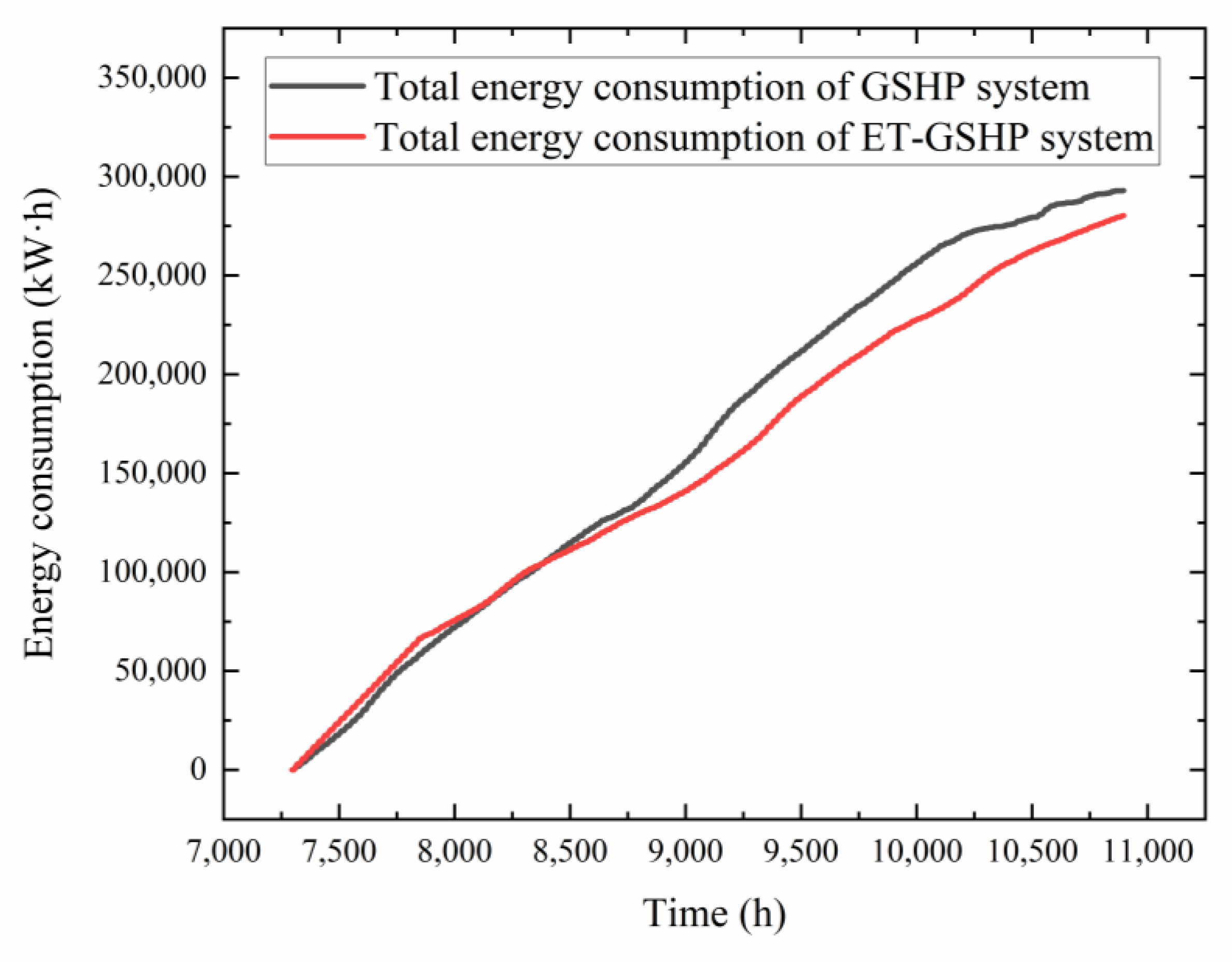 Energies 16 06493 g015