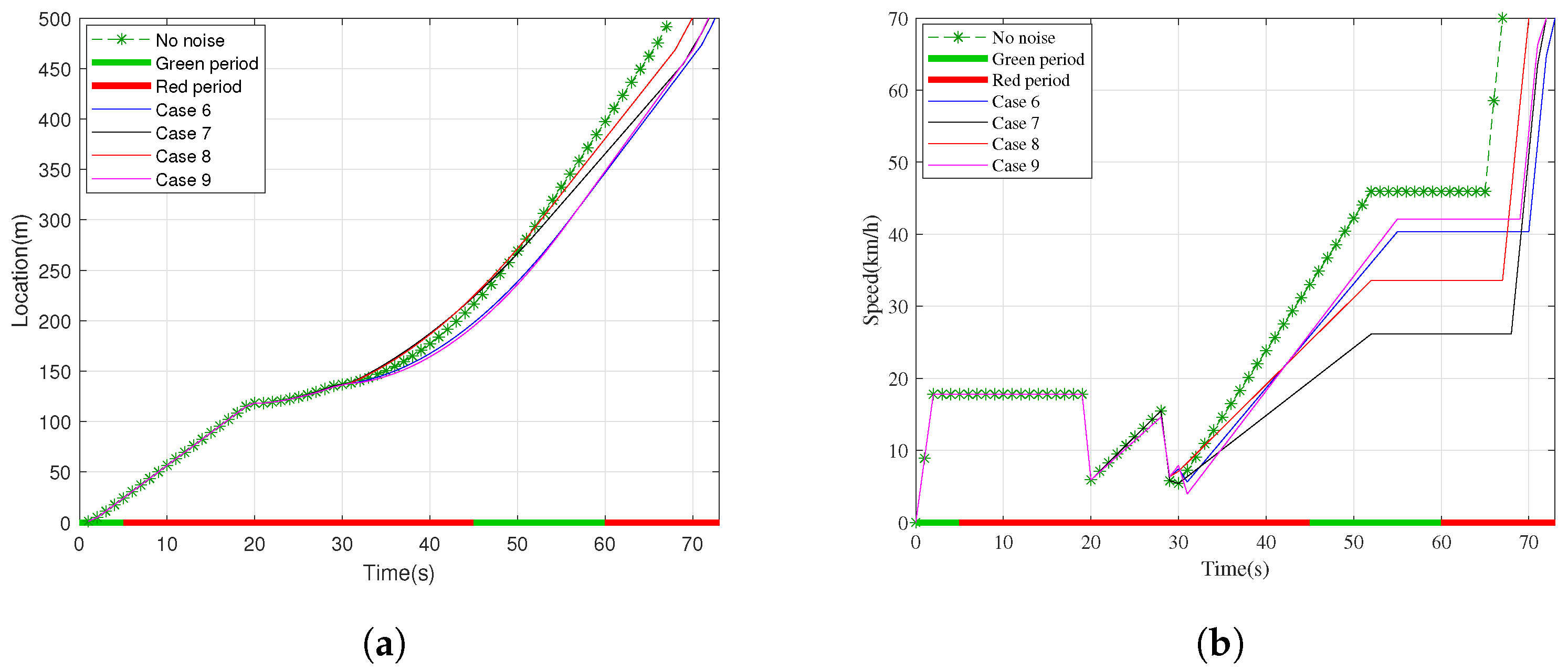 Energies 16 06495 g010