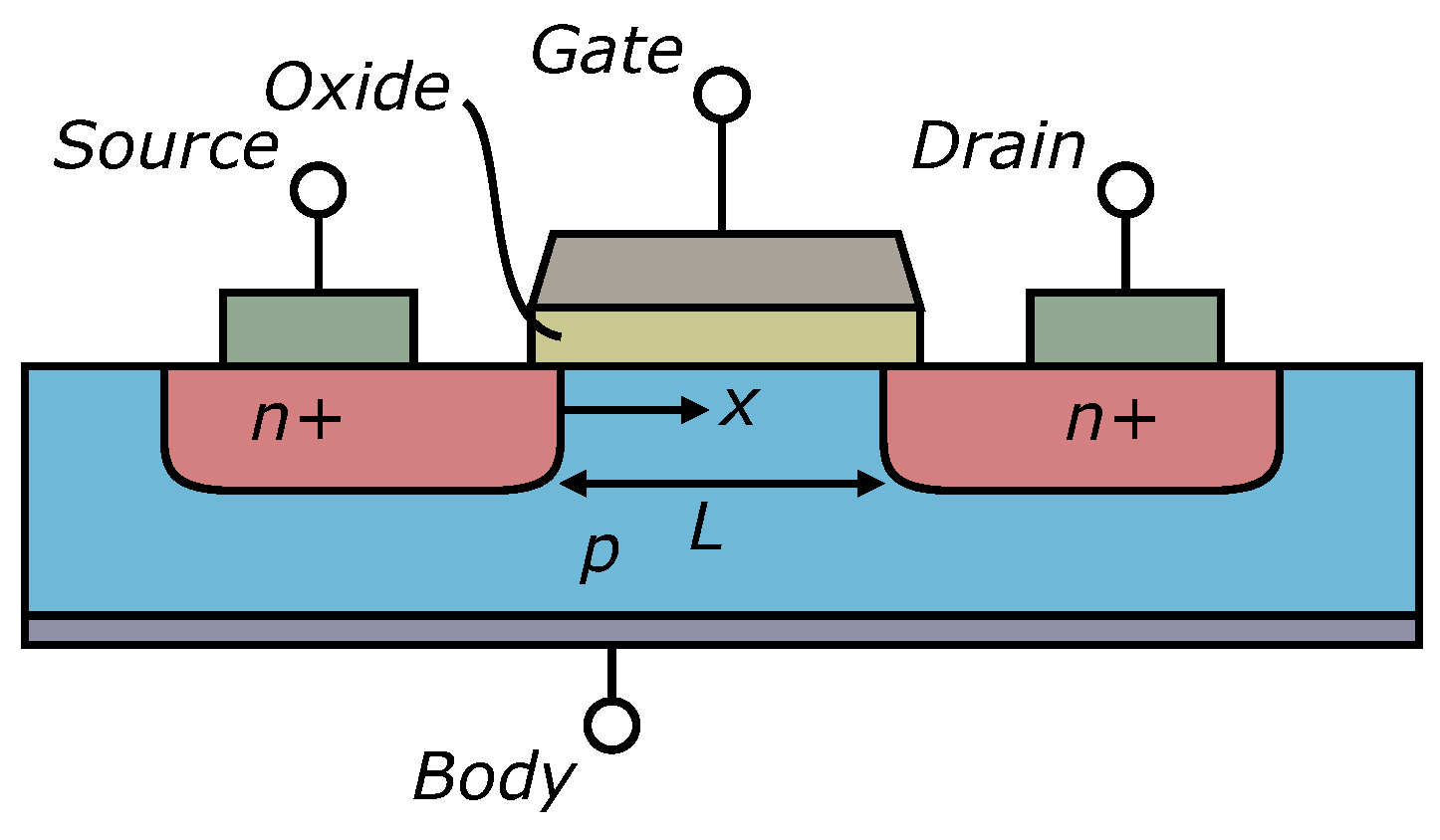 Energies 16 06499 g003