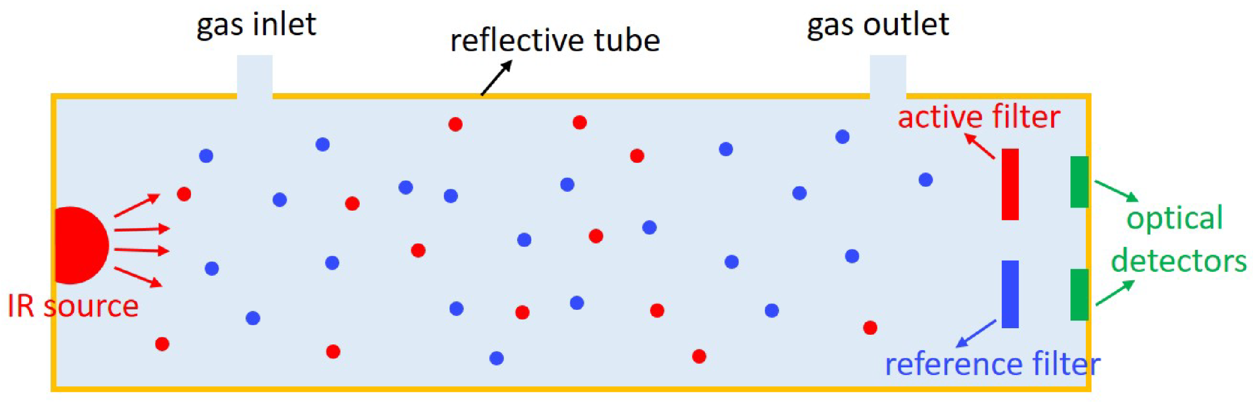 Energies 16 06499 g006