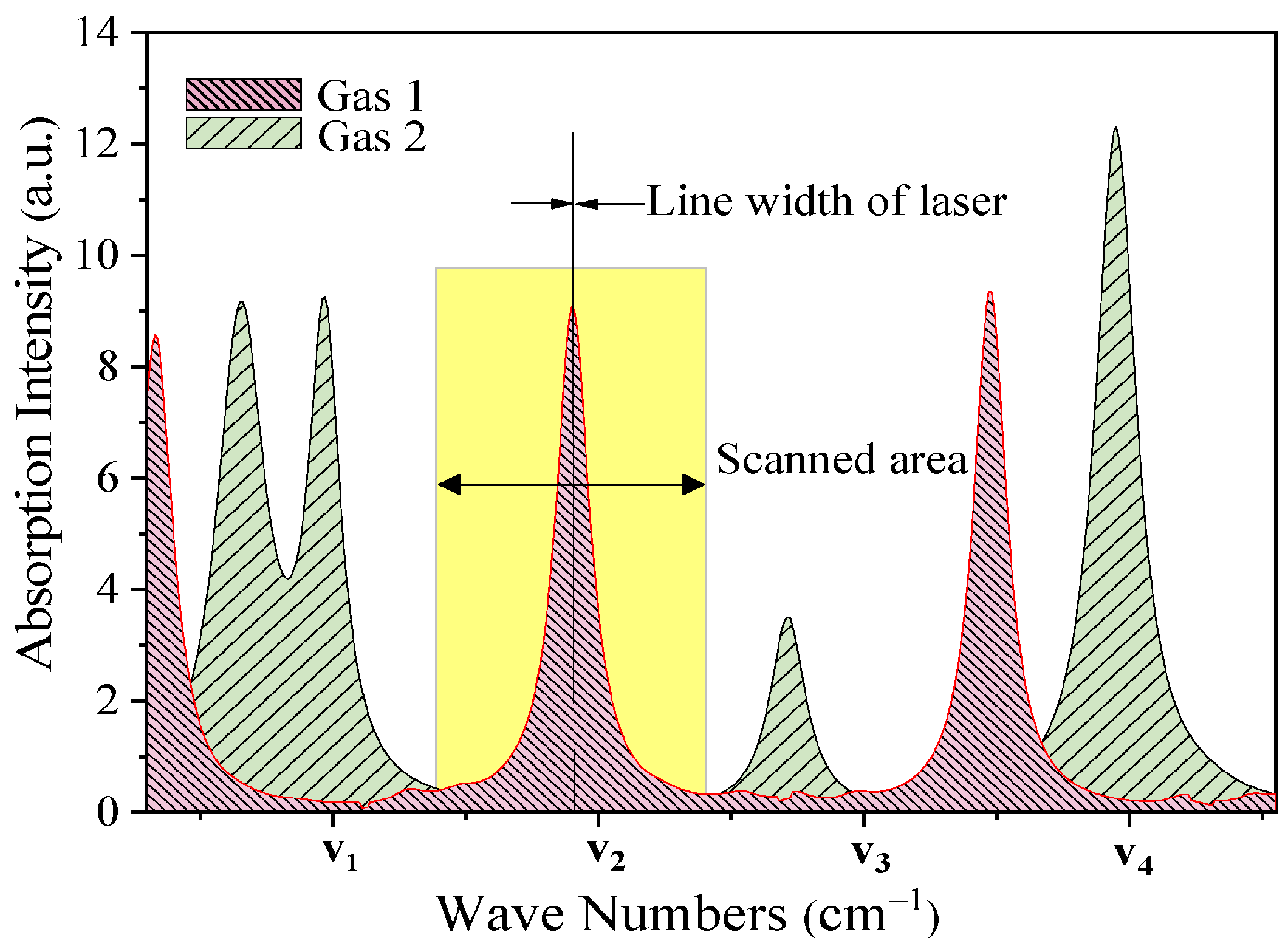 Energies 16 06499 g007